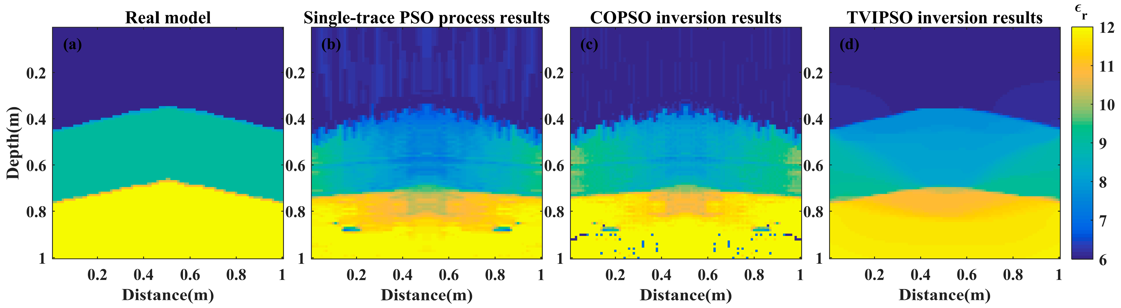 Remotesensing 13 02514 g009 550