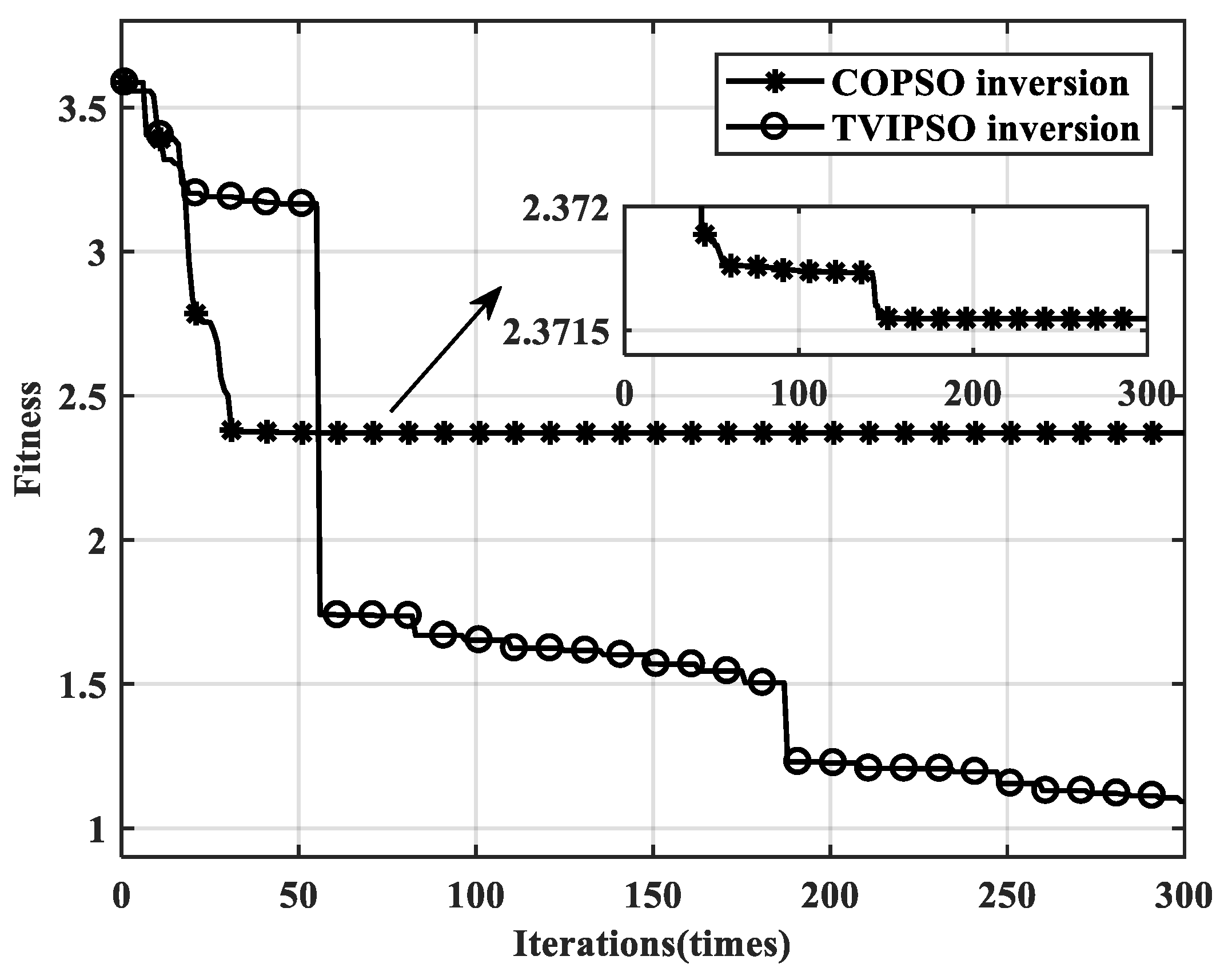 Remotesensing 13 02514 g011 550
