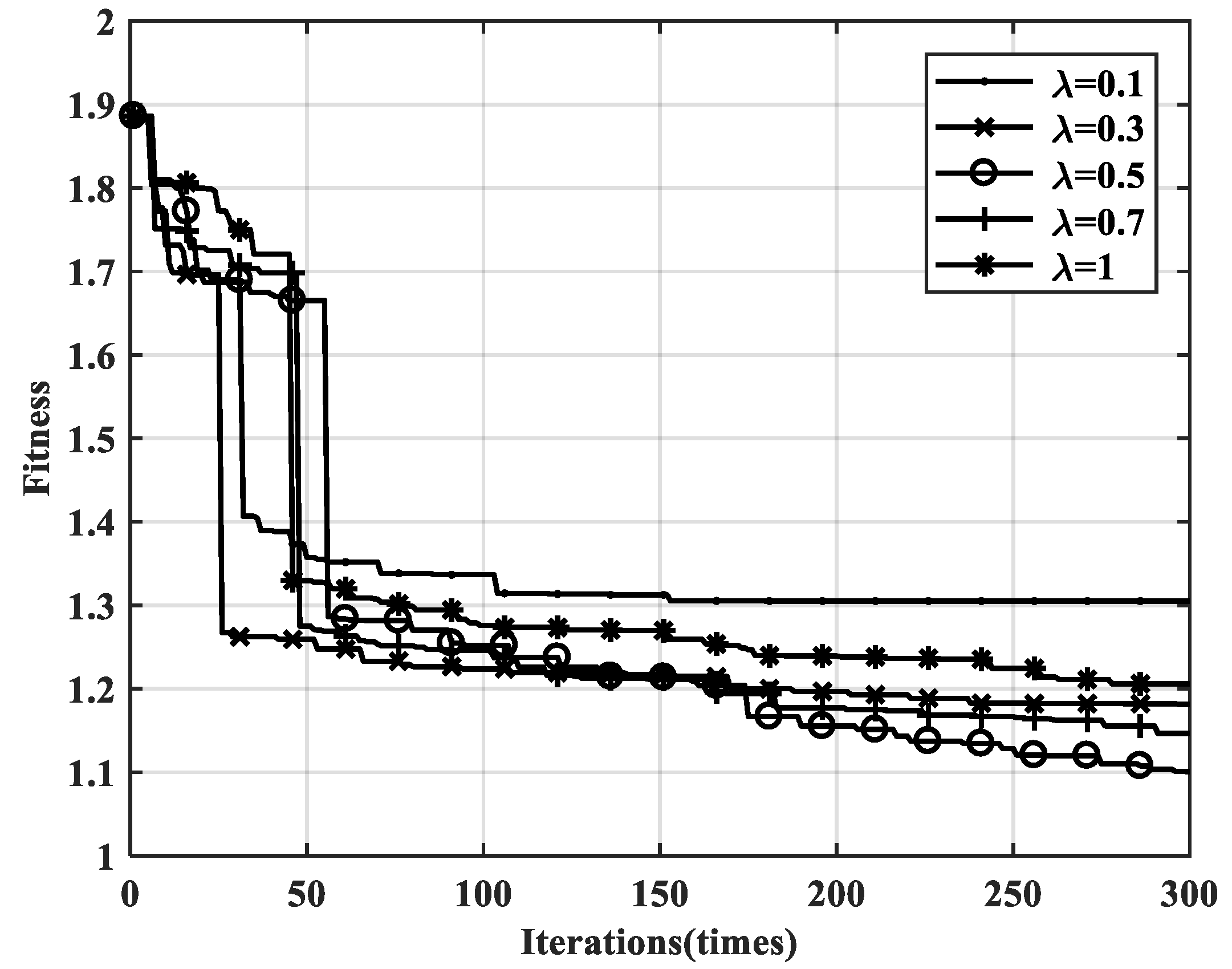 Remotesensing 13 02514 g012 550