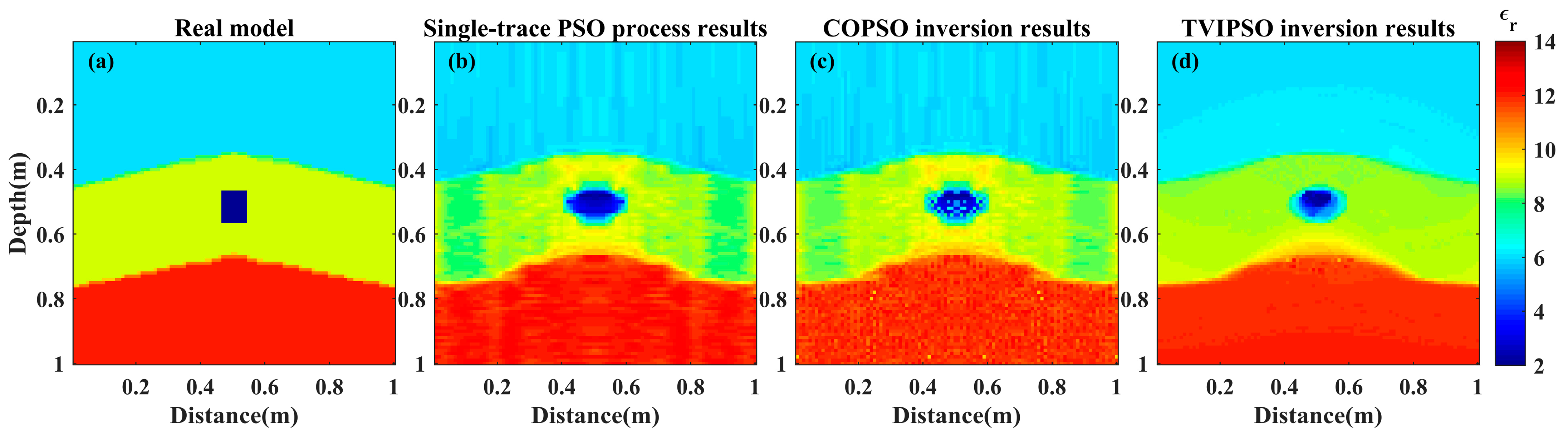 Remotesensing 13 02514 g013 550