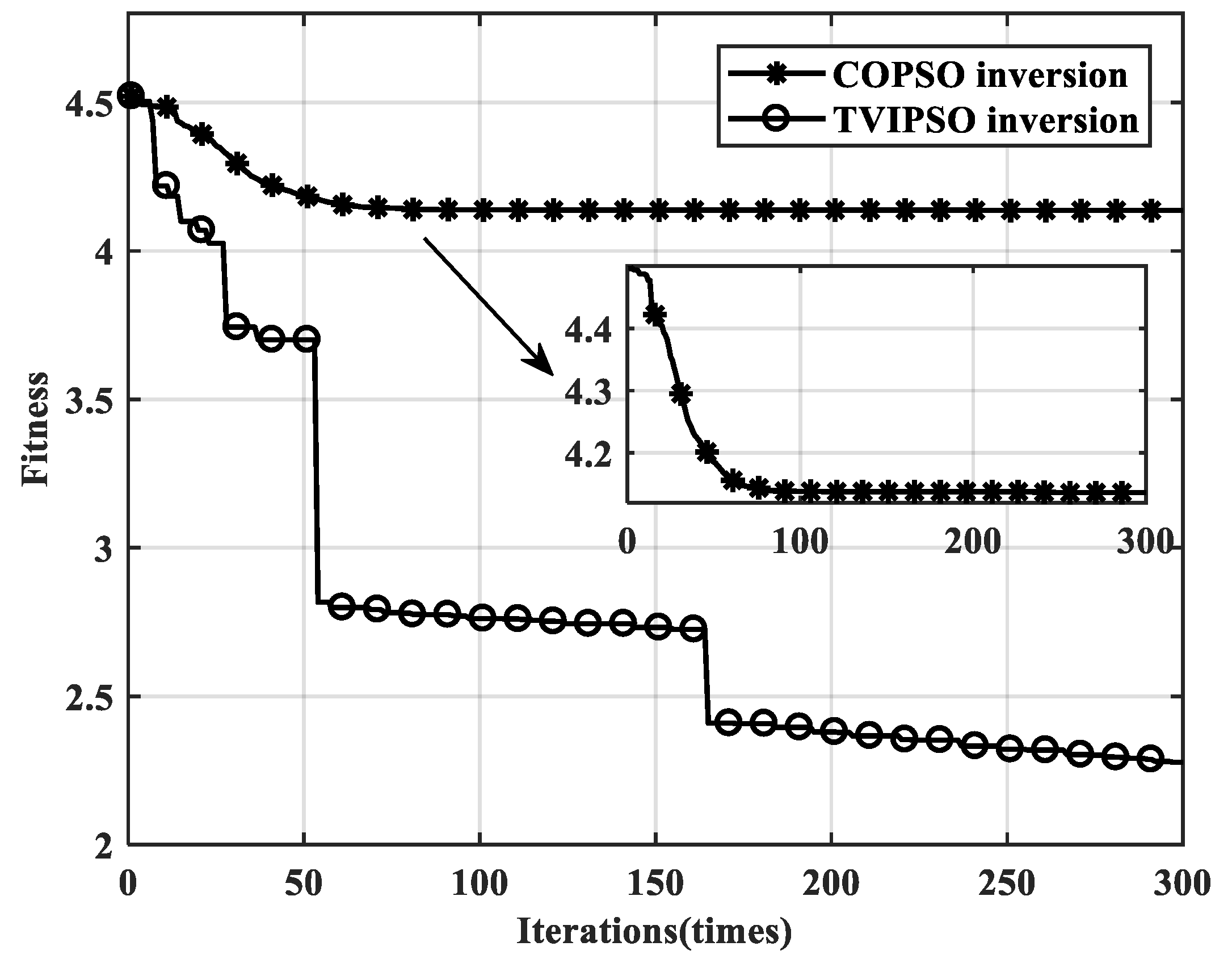 Remotesensing 13 02514 g015 550