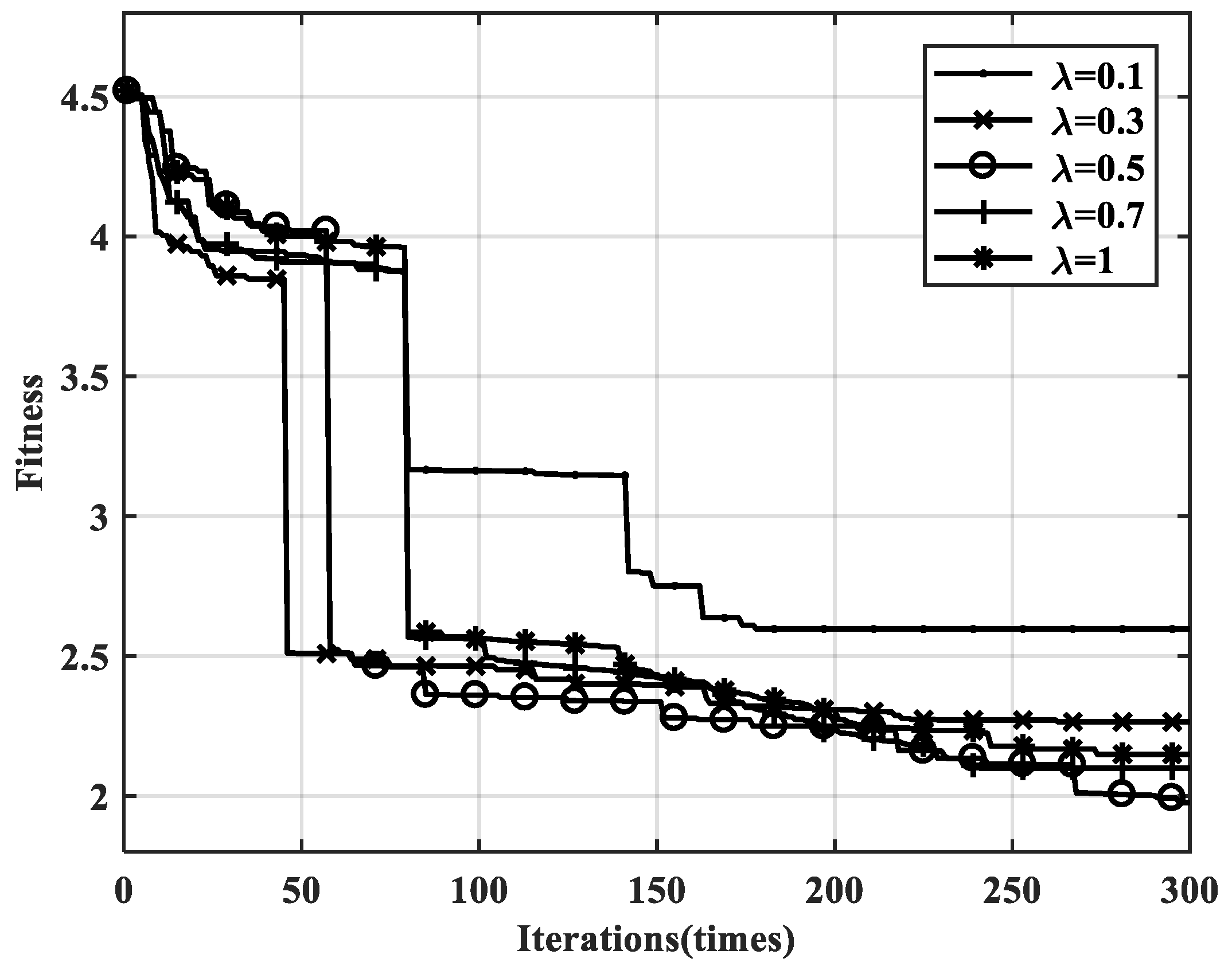 Remotesensing 13 02514 g016 550