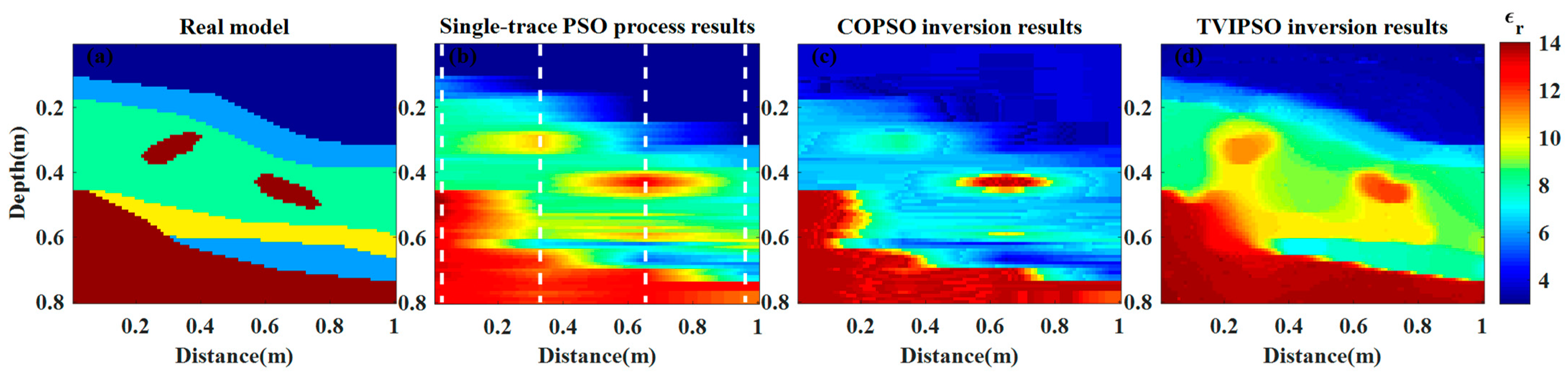 Remotesensing 13 02514 g018 550