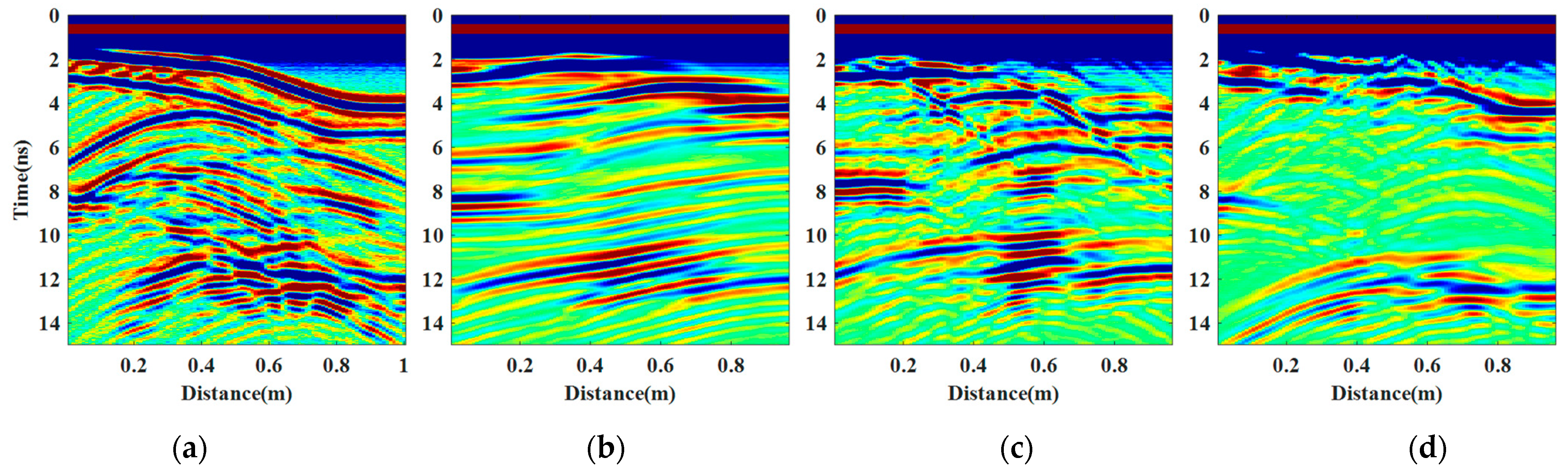 Remotesensing 13 02514 g019 550
