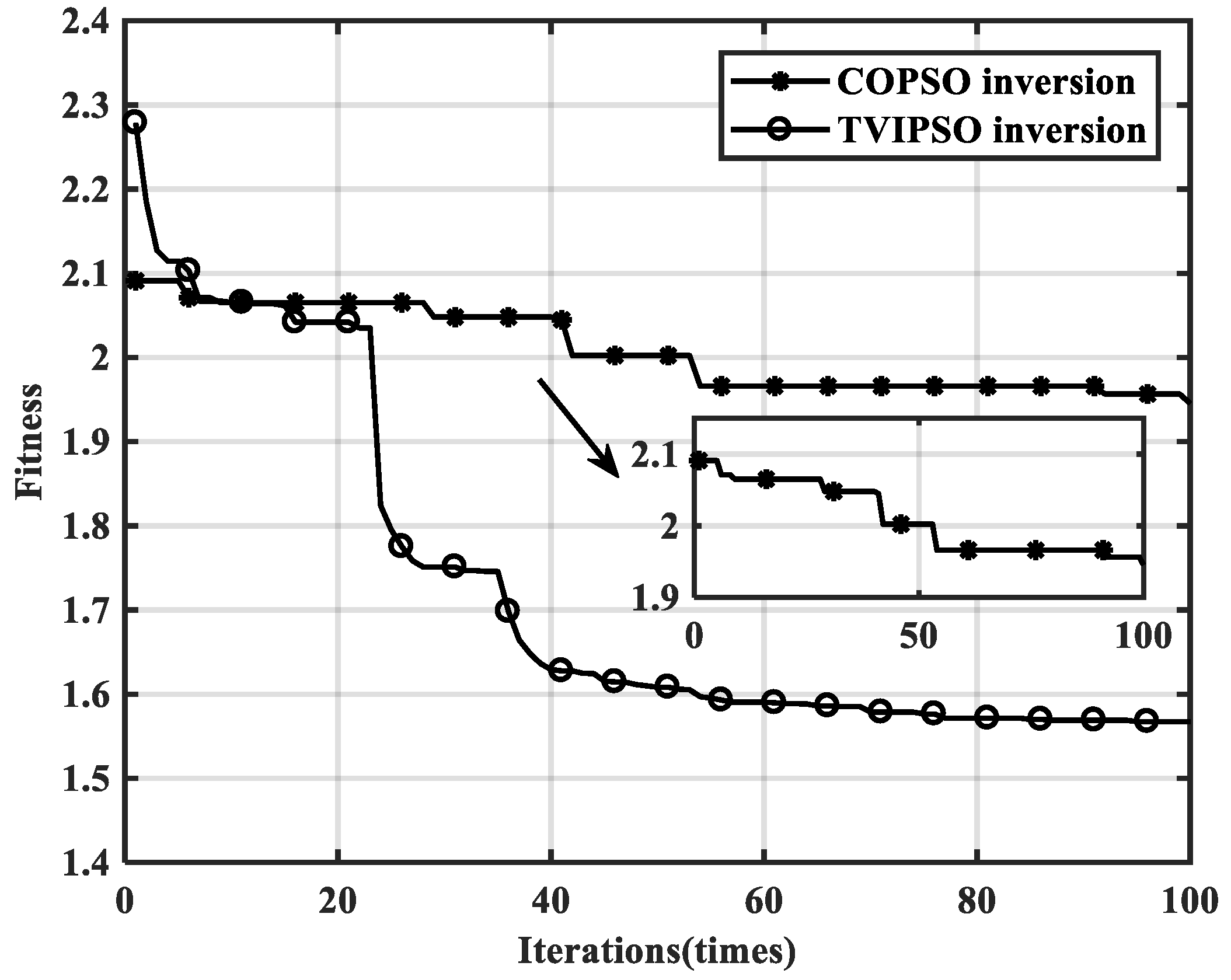 Remotesensing 13 02514 g021 550