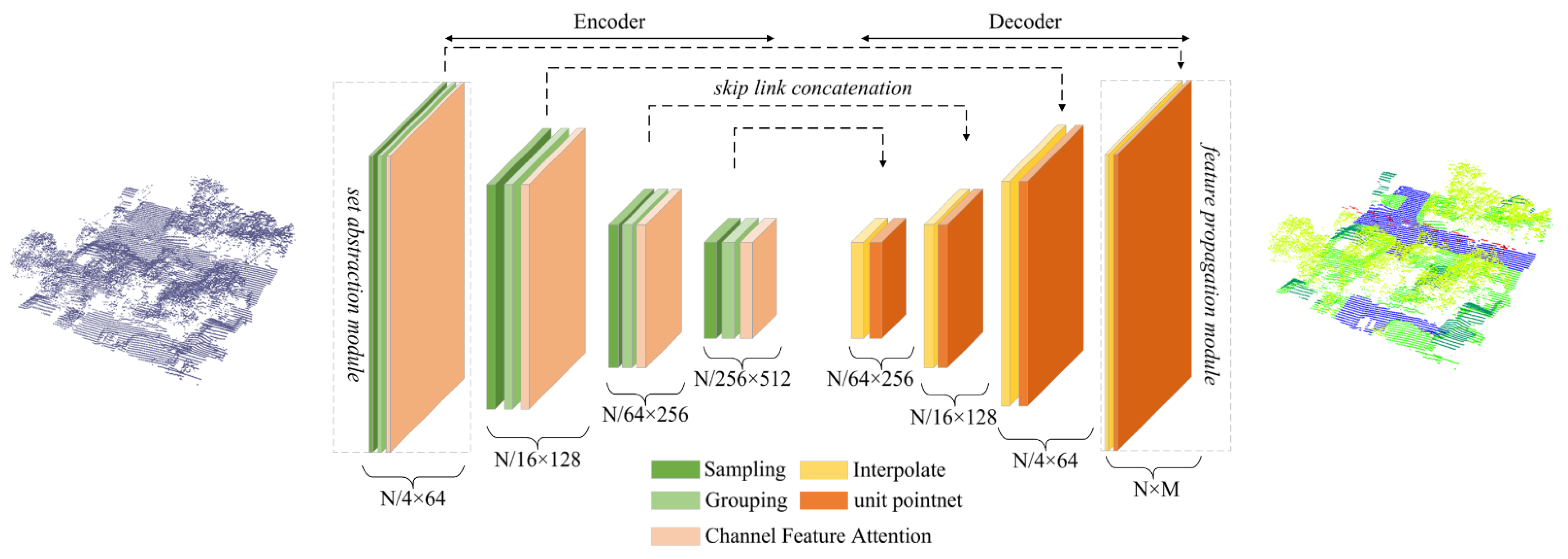 Remotesensing 13 02516 g003 550