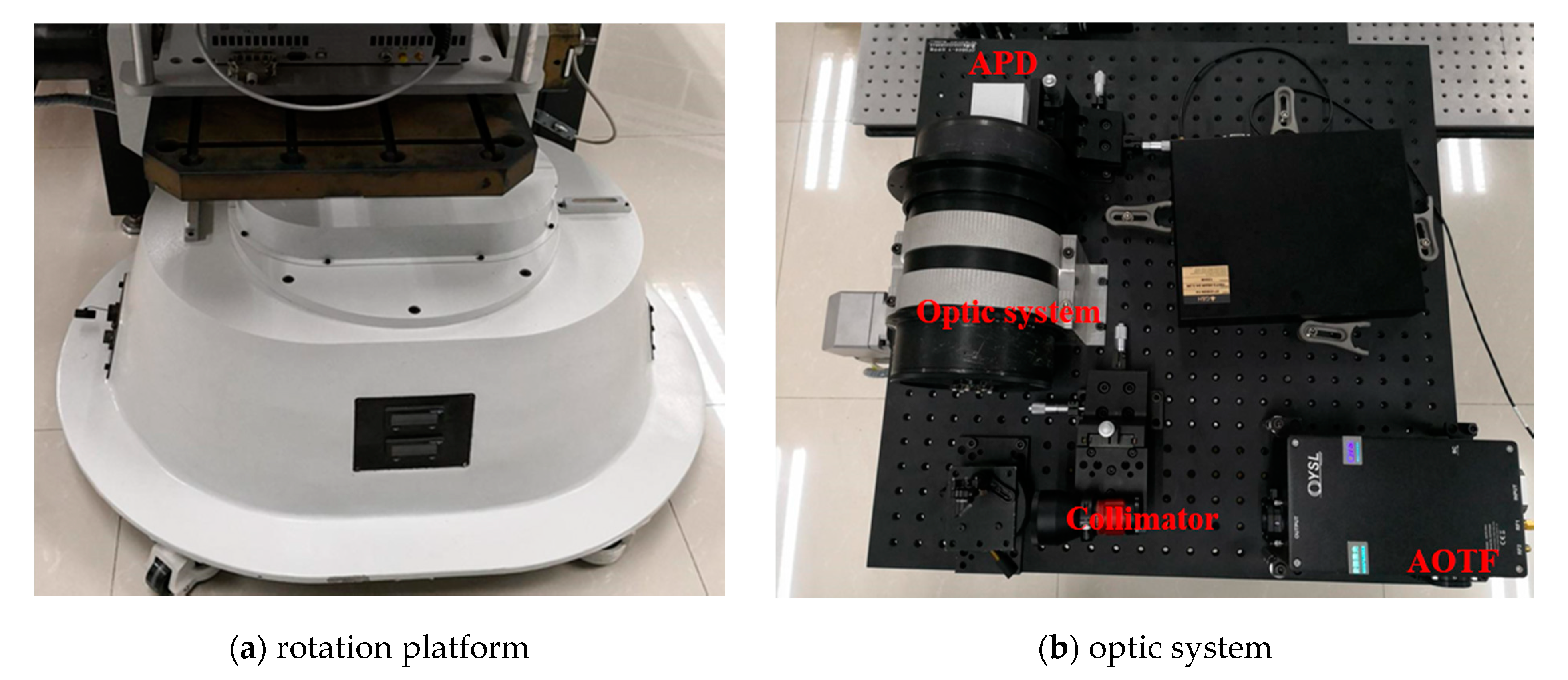Remotesensing 13 02521 g002 550