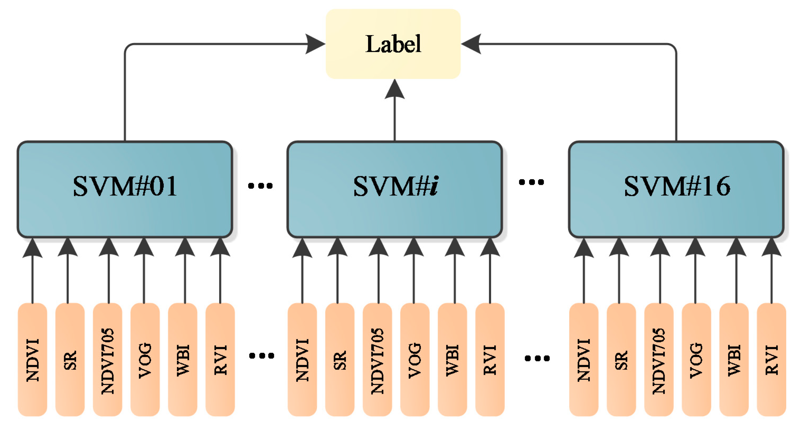 Remotesensing 13 02521 g014 550