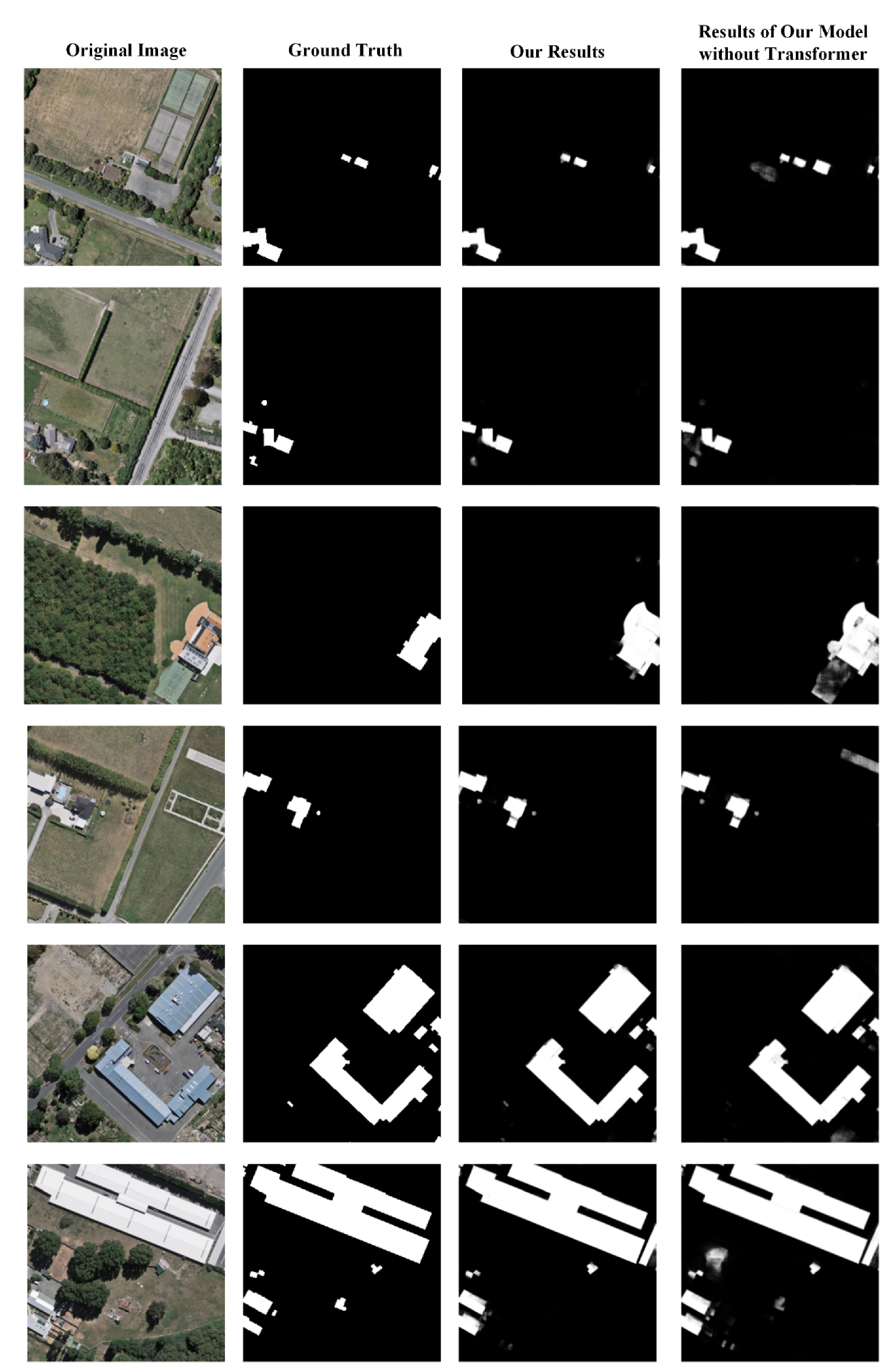 Remotesensing 13 02524 g008