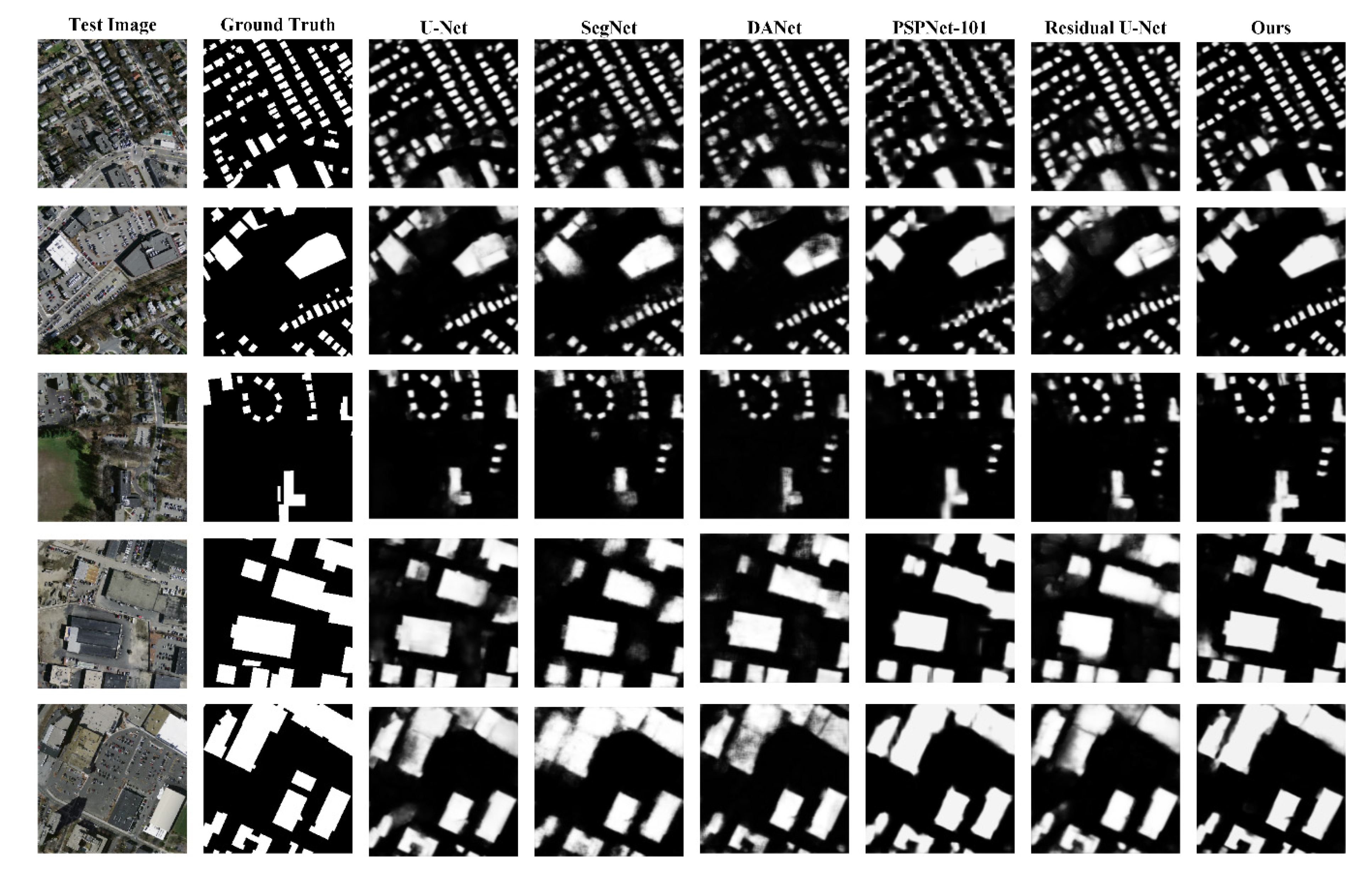 Remotesensing 13 02524 g015