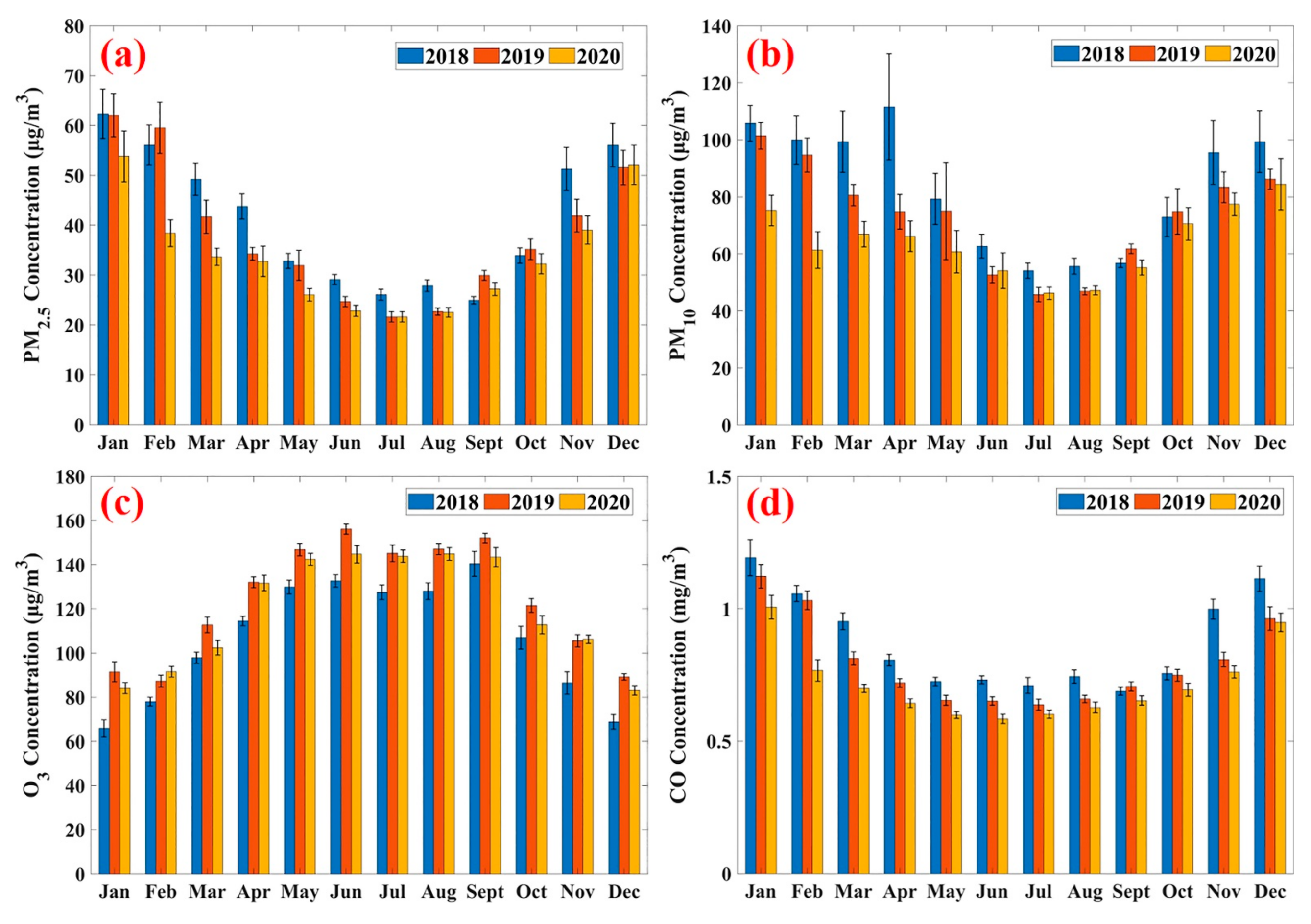Remotesensing 13 02525 g009