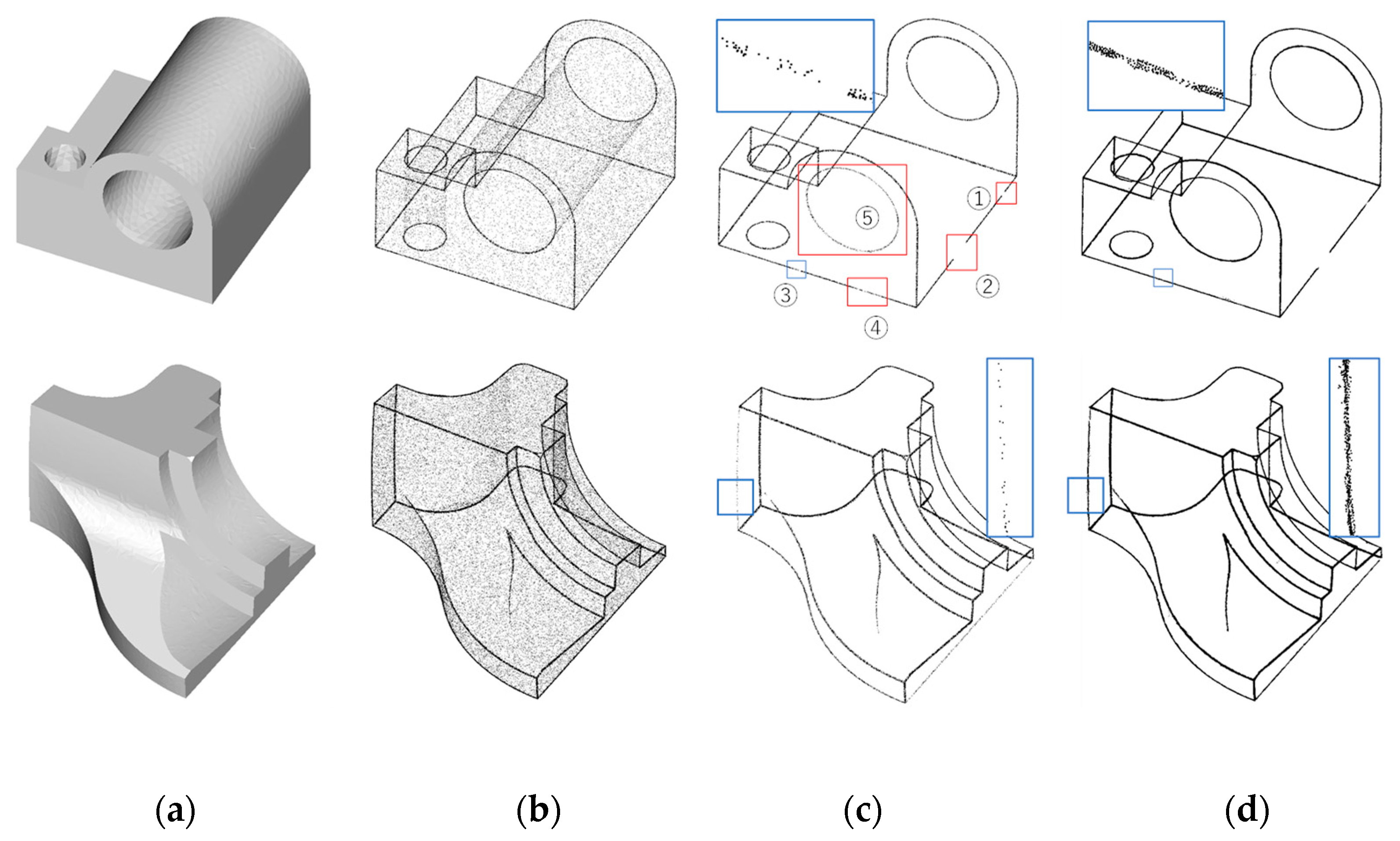 Remotesensing 13 02526 g002 550