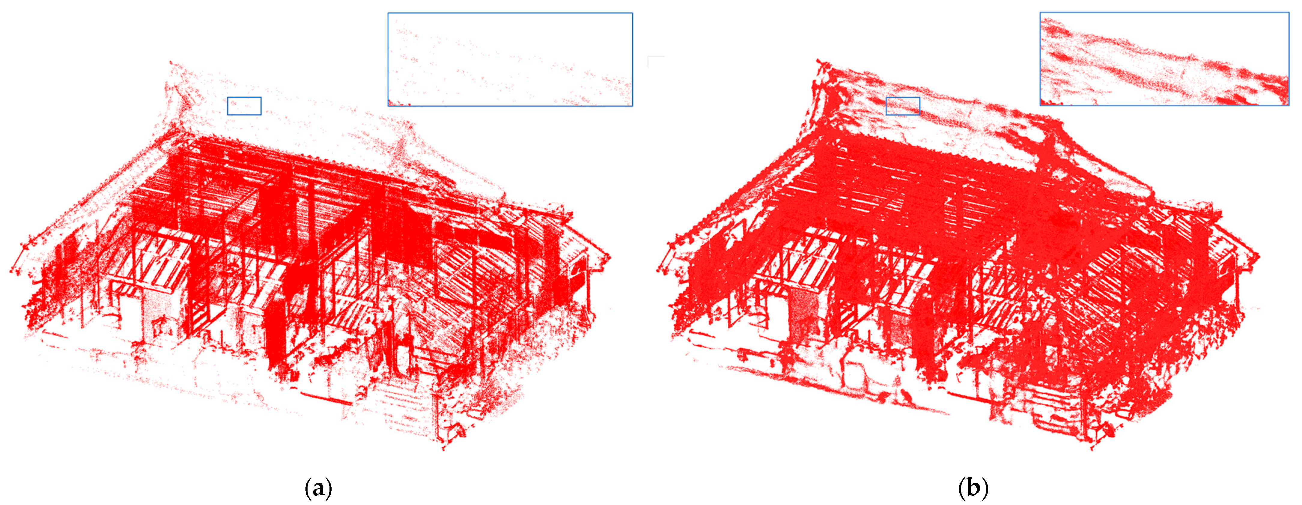 Remotesensing 13 02526 g005 550