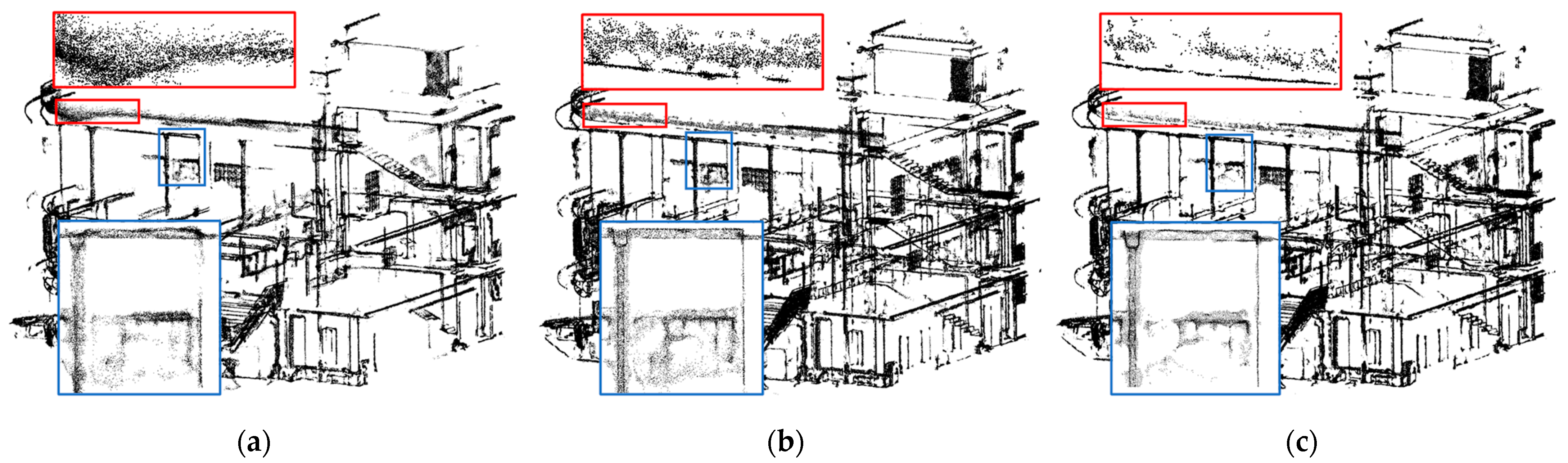 Remotesensing 13 02526 g014 550