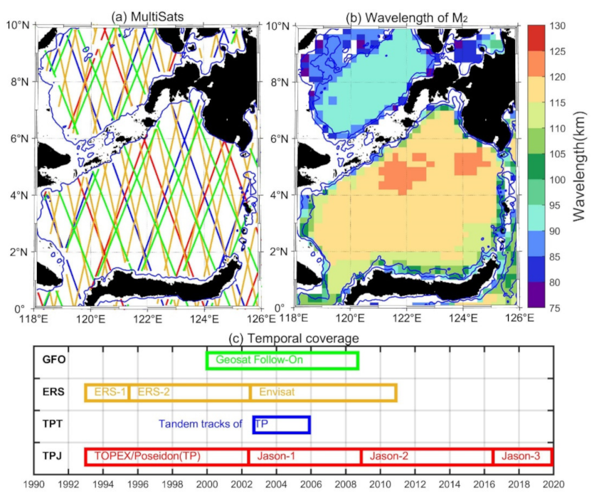 Remotesensing 13 02530 g002