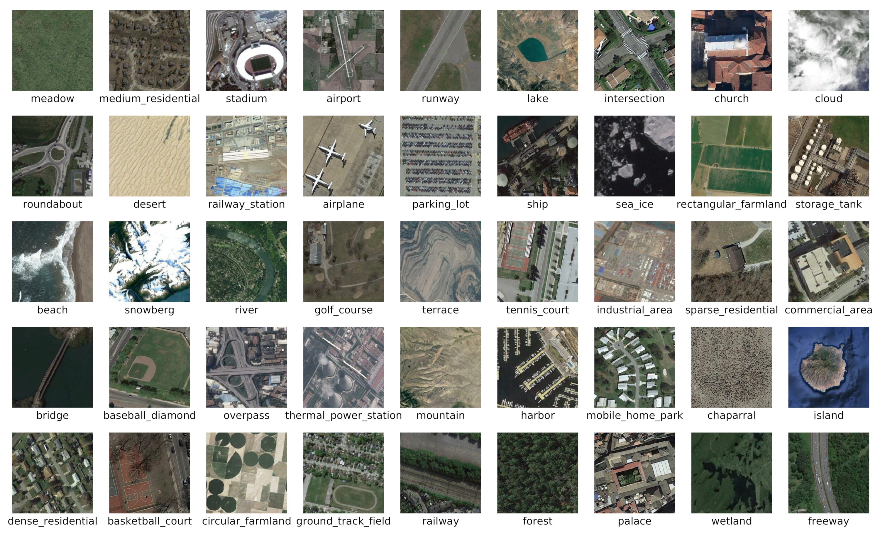 Remotesensing 13 02532 g005 550