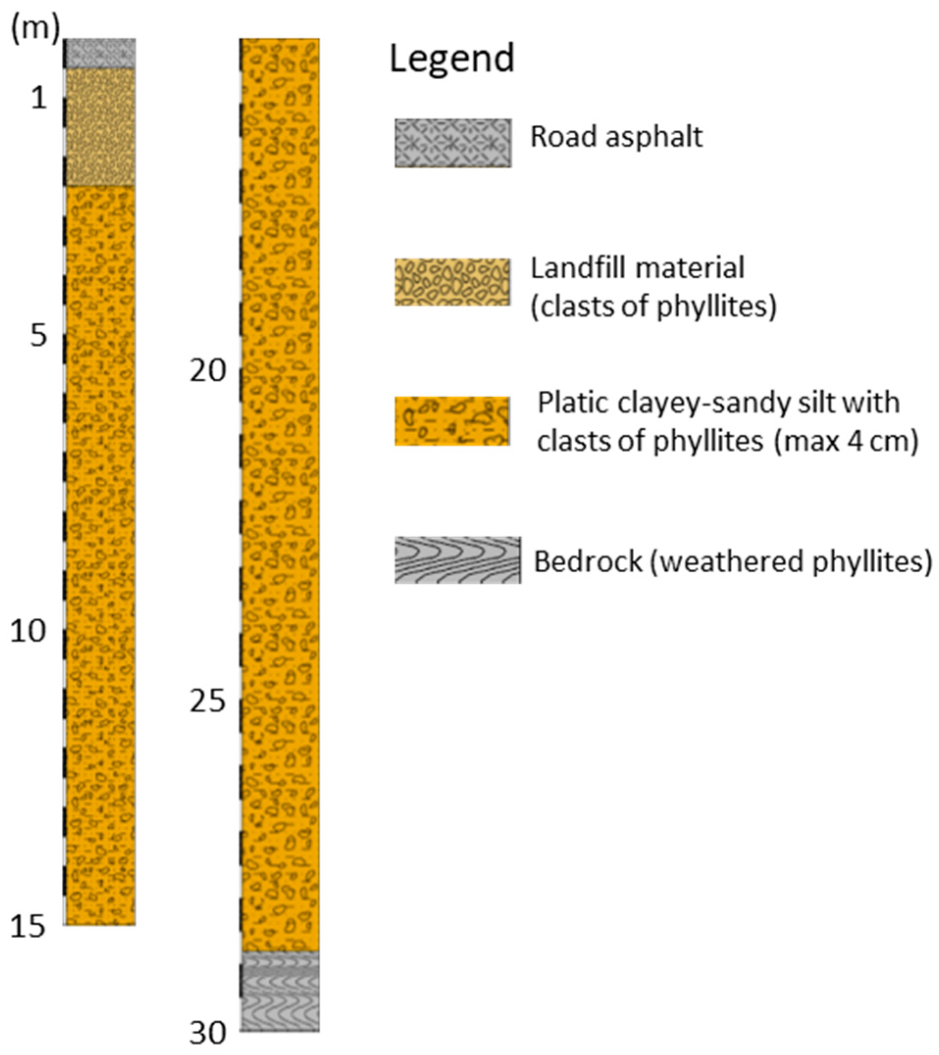 Remotesensing 13 02534 g004