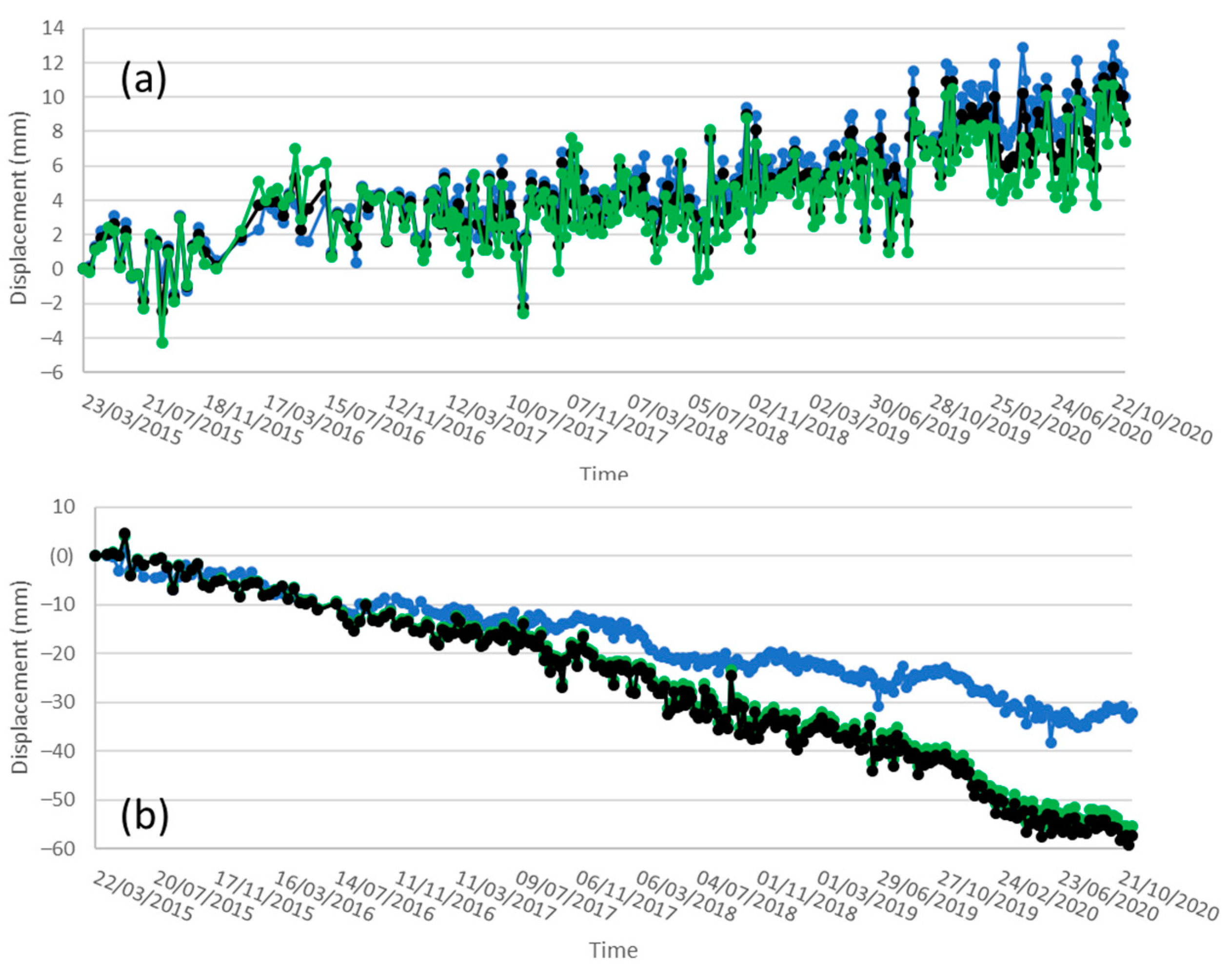 Remotesensing 13 02534 g011
