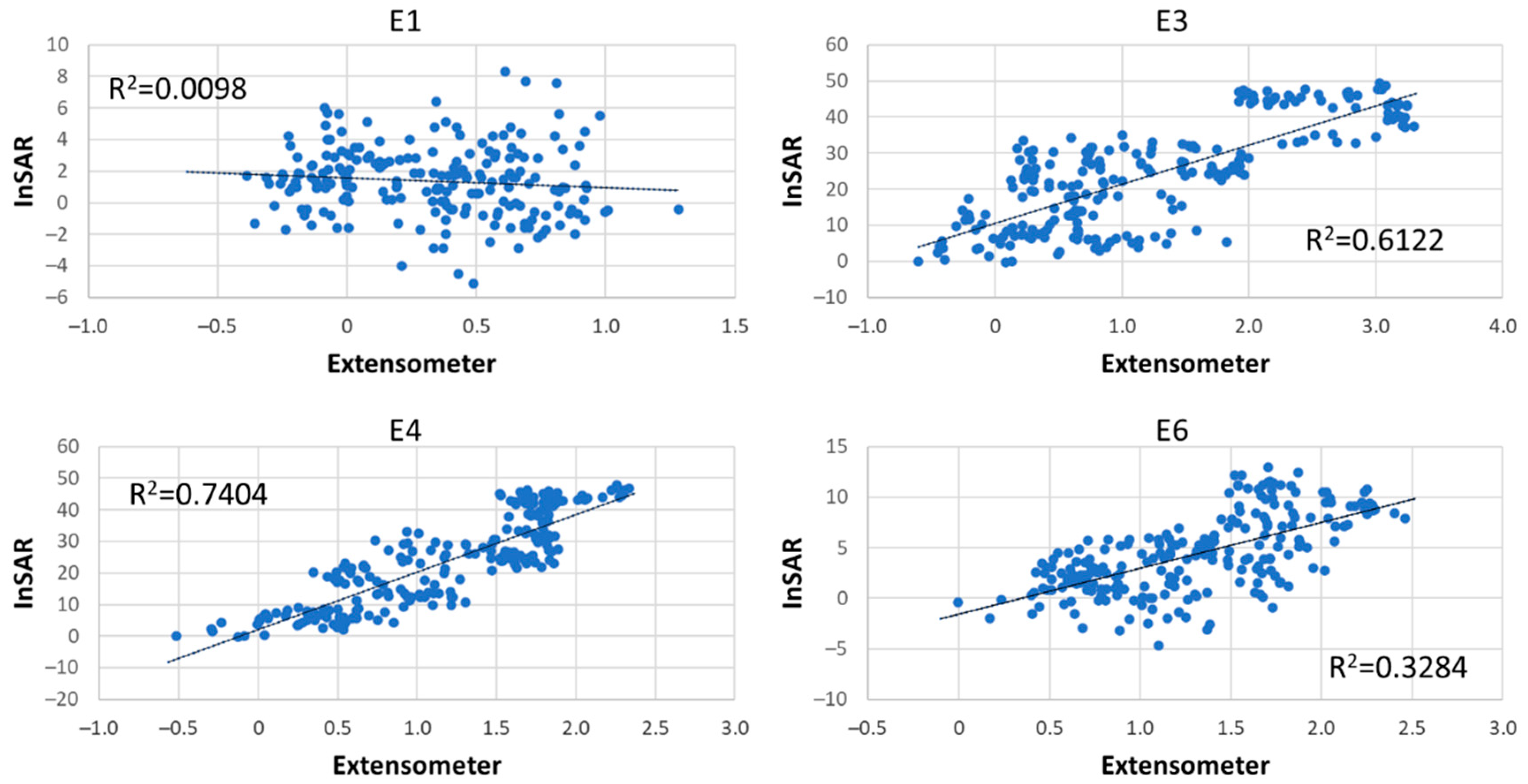Remotesensing 13 02534 g014