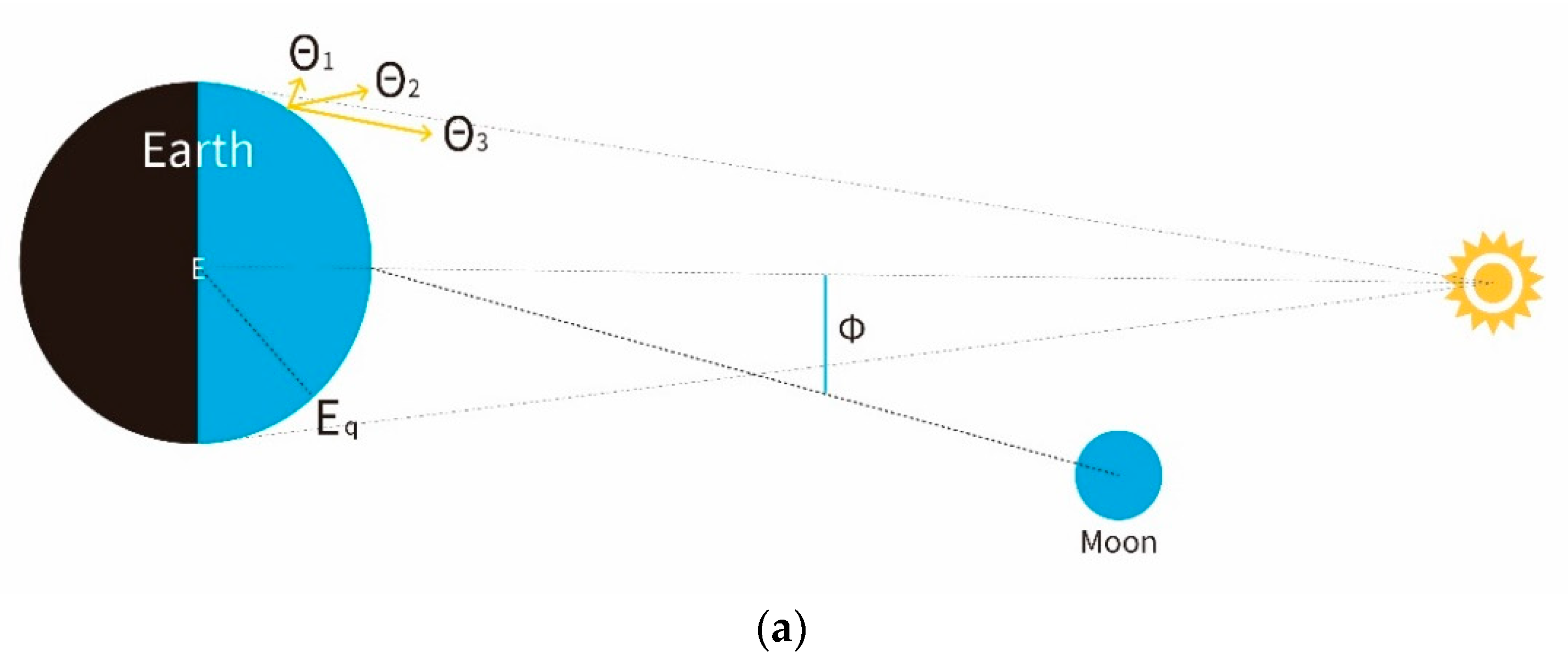 Remotesensing 13 02535 g001a