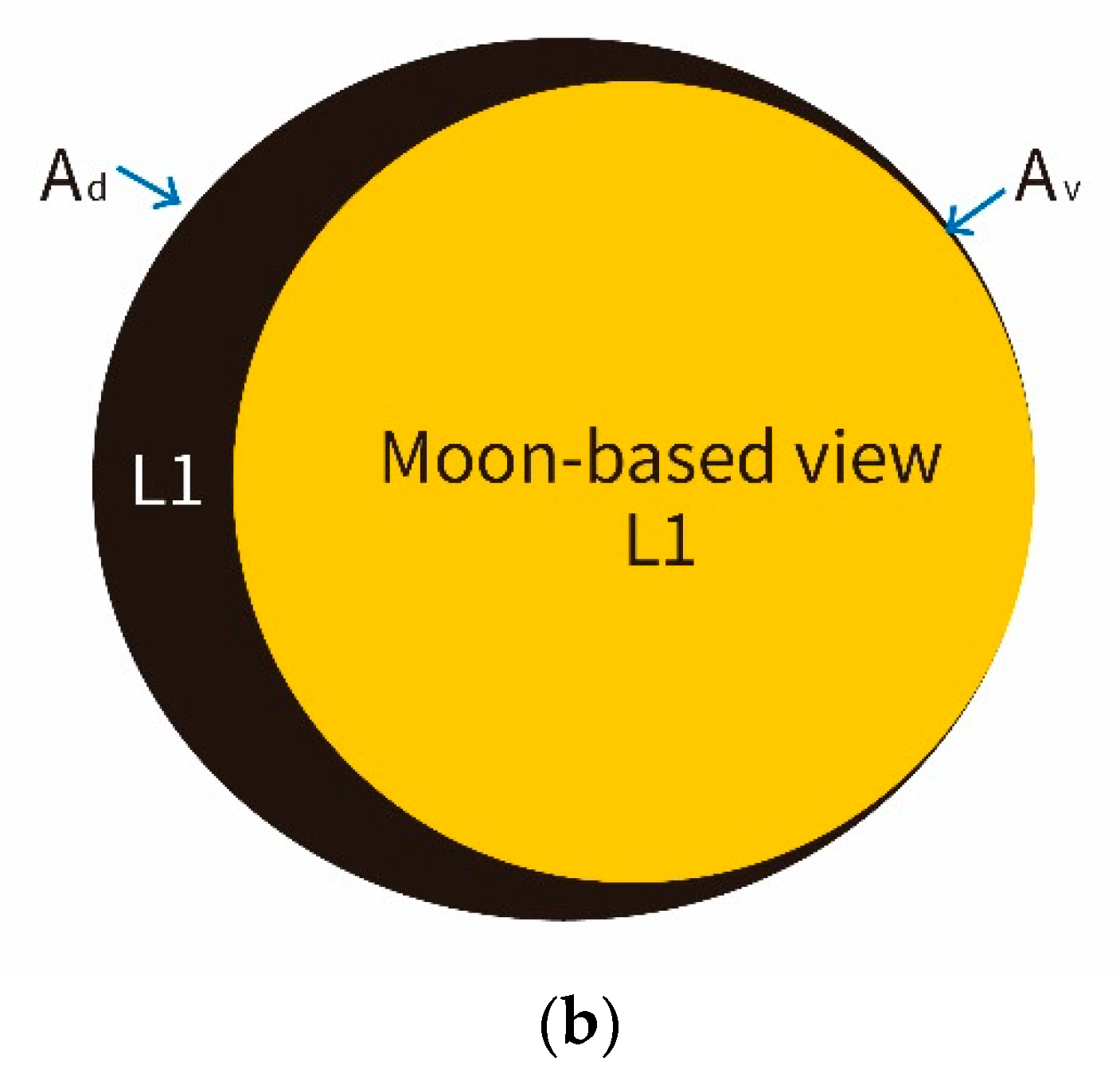 Remotesensing 13 02535 g001b