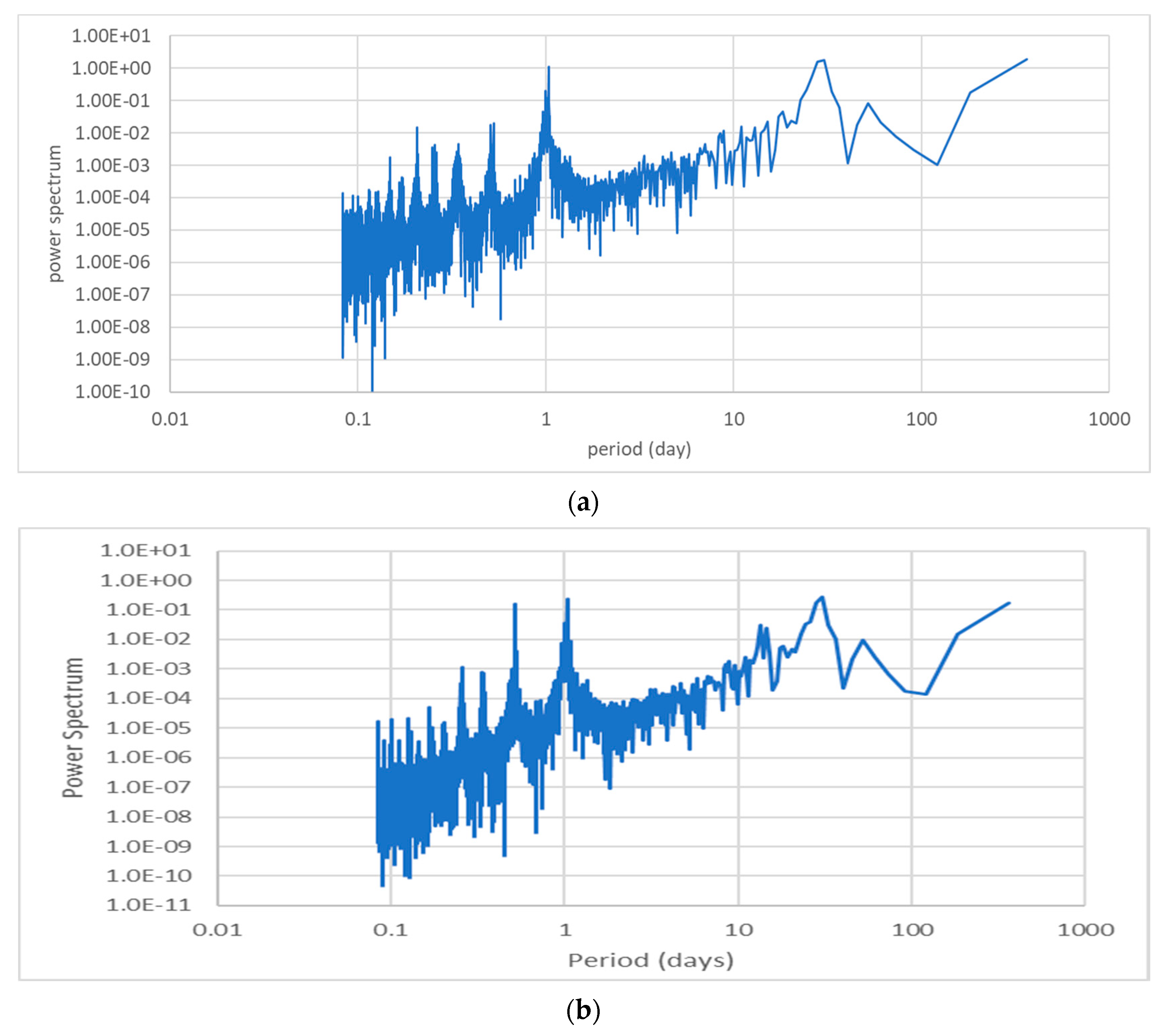 Remotesensing 13 02535 g011