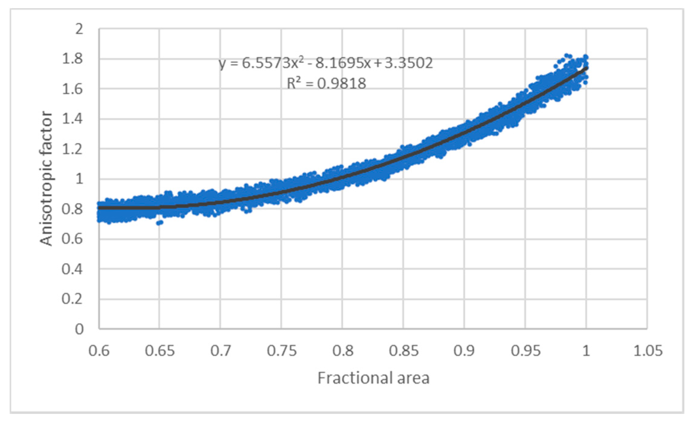 Remotesensing 13 02535 g014