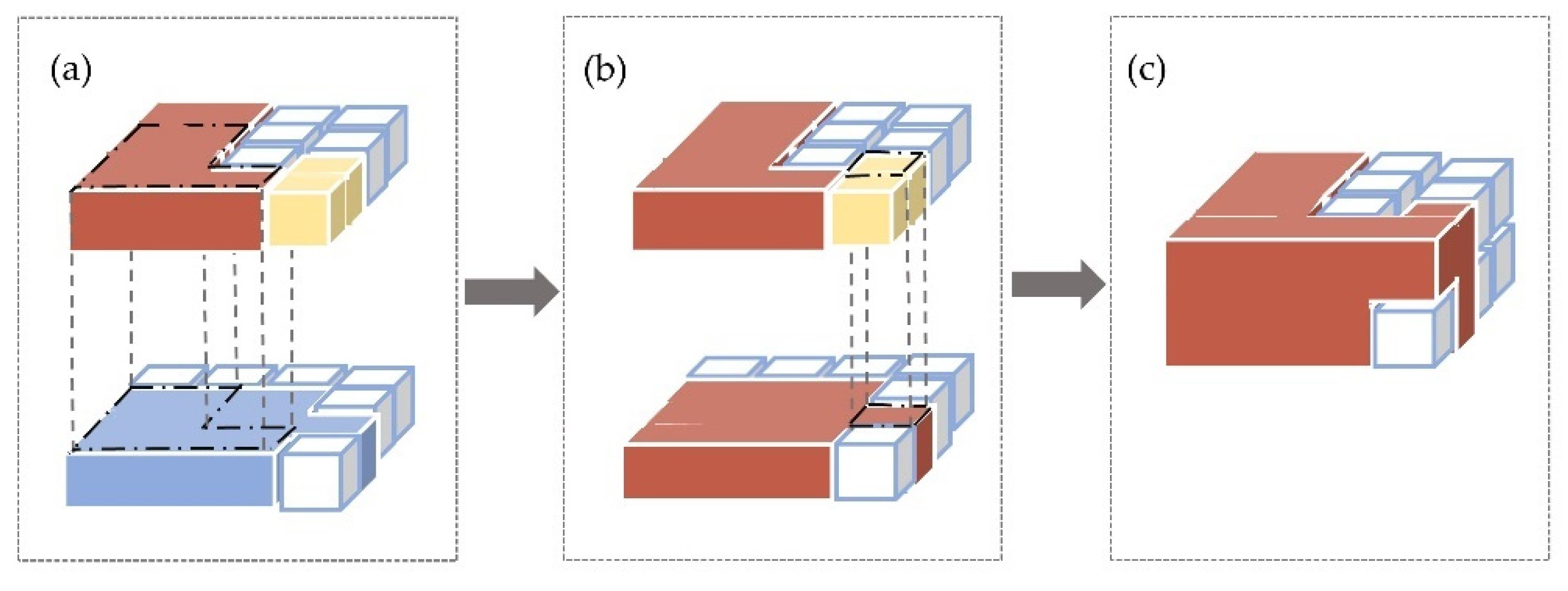 Remotesensing 13 02537 g004