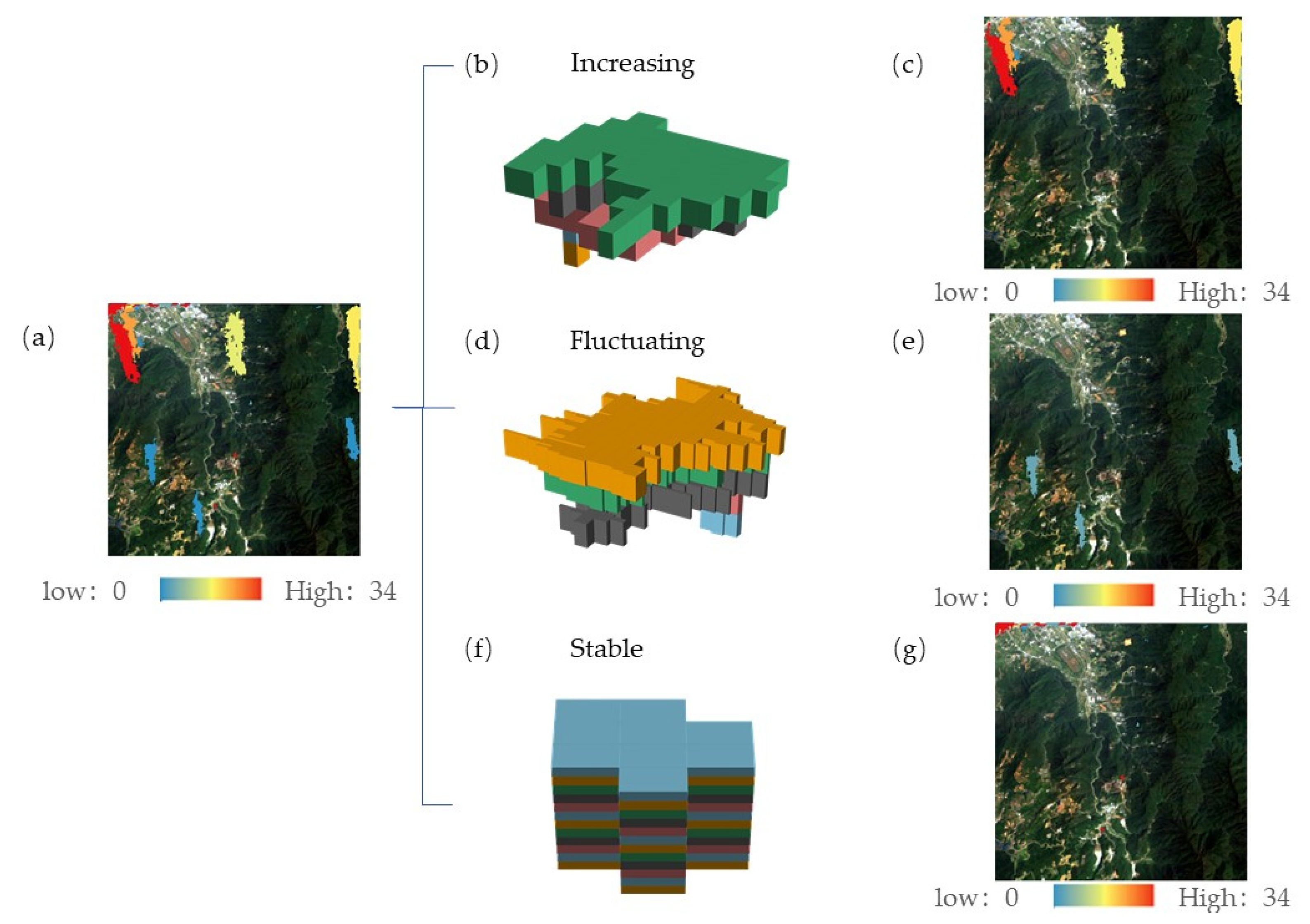 Remotesensing 13 02537 g010