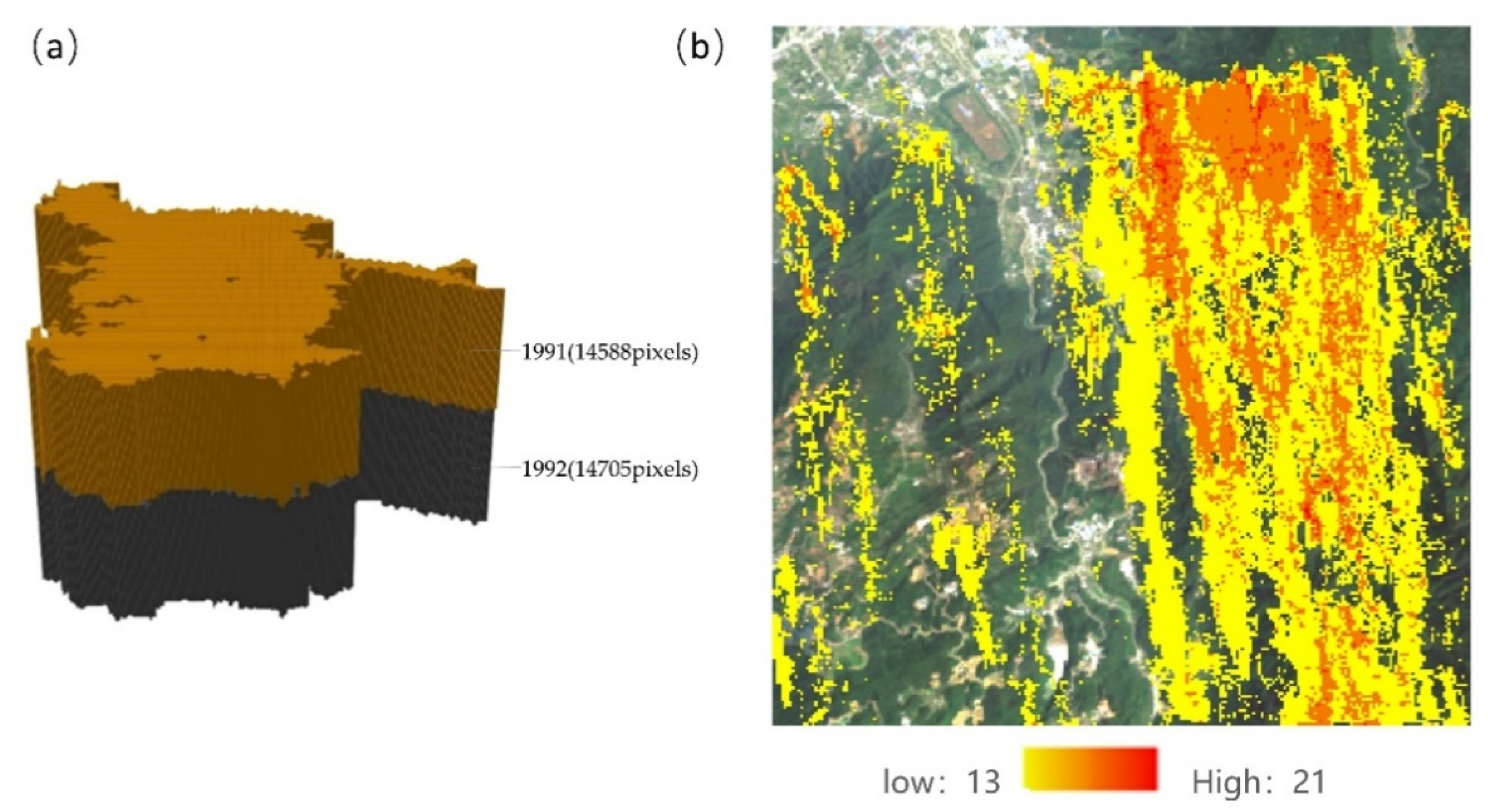 Remotesensing 13 02537 g011