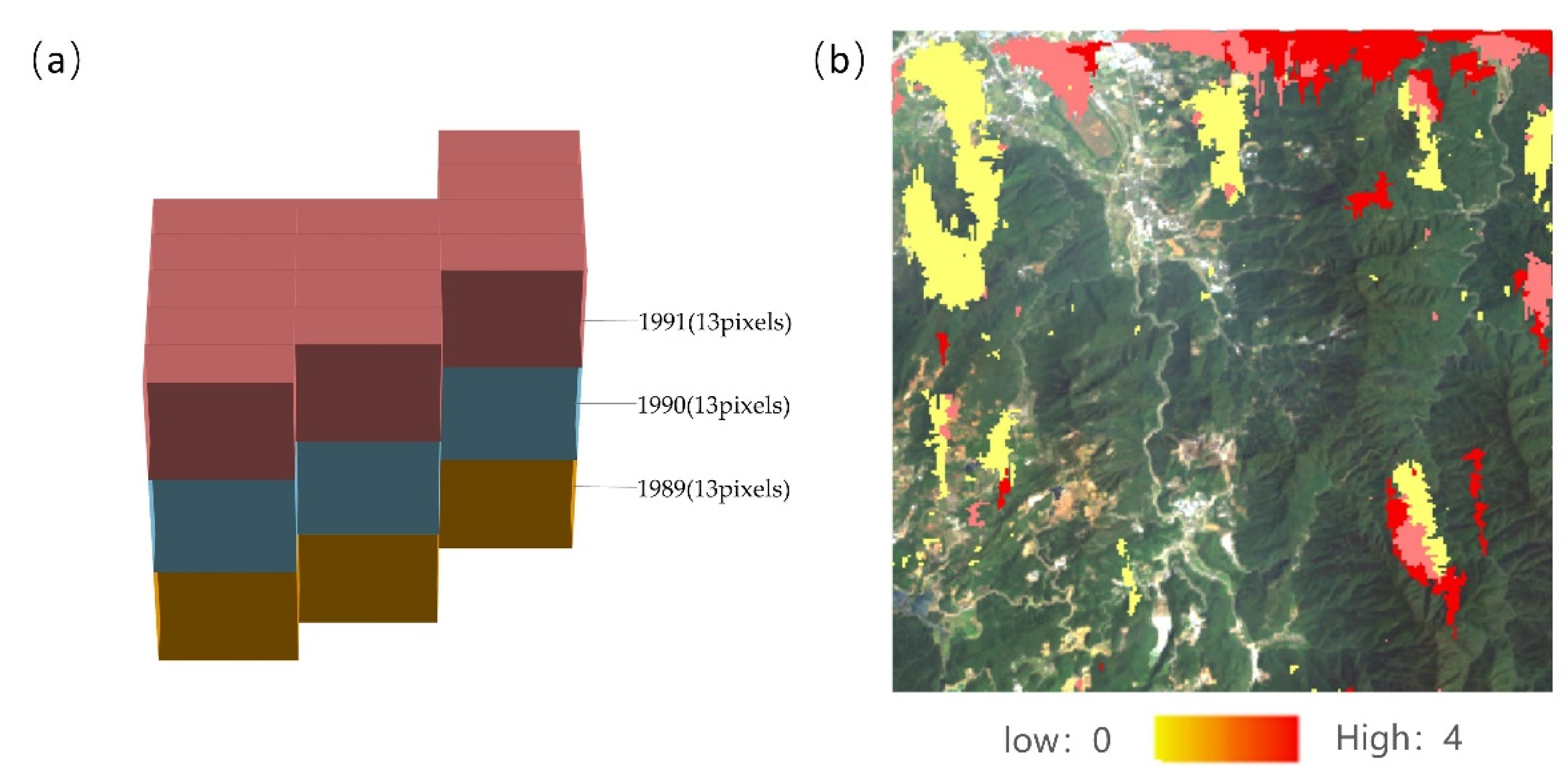 Remotesensing 13 02537 g014
