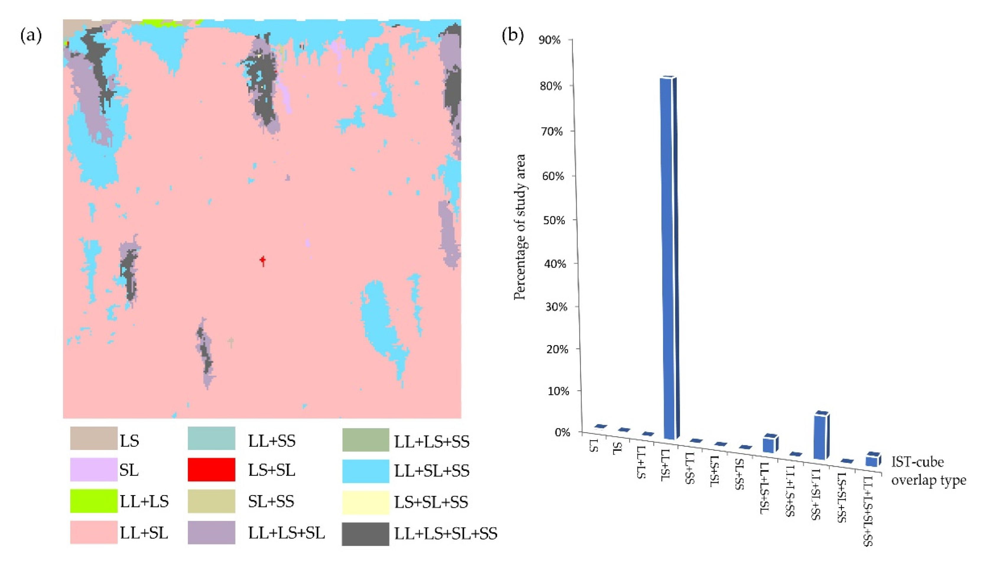 Remotesensing 13 02537 g017