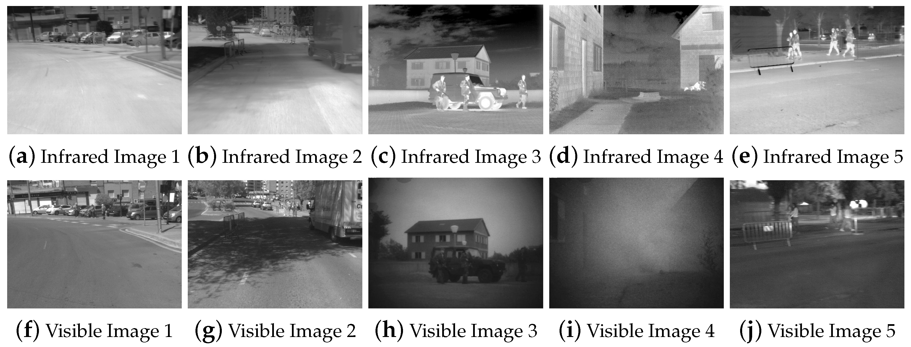 Infrared and Visible Image Object Detection via Focused Feature ...