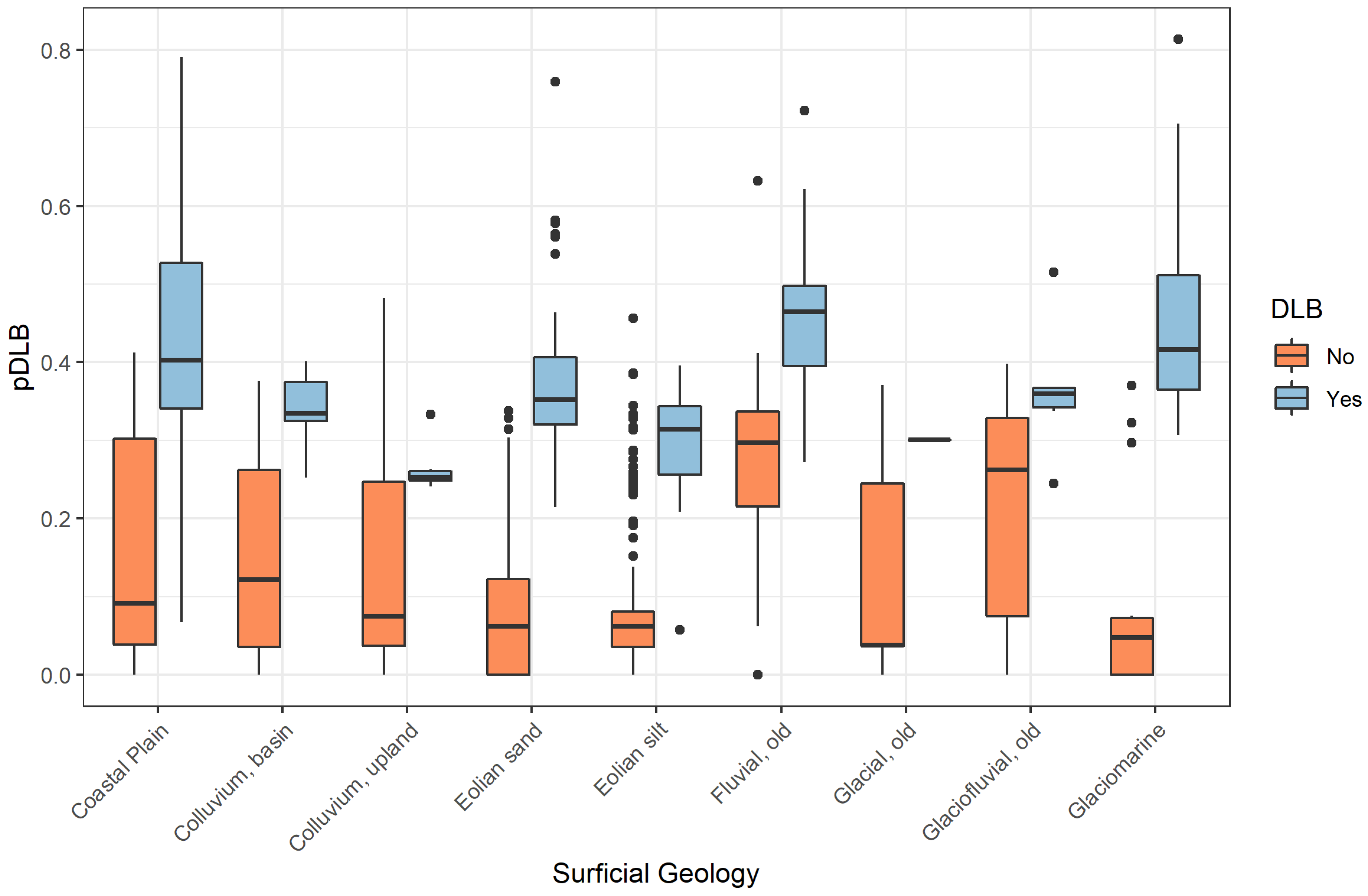 Remotesensing 13 02539 g008