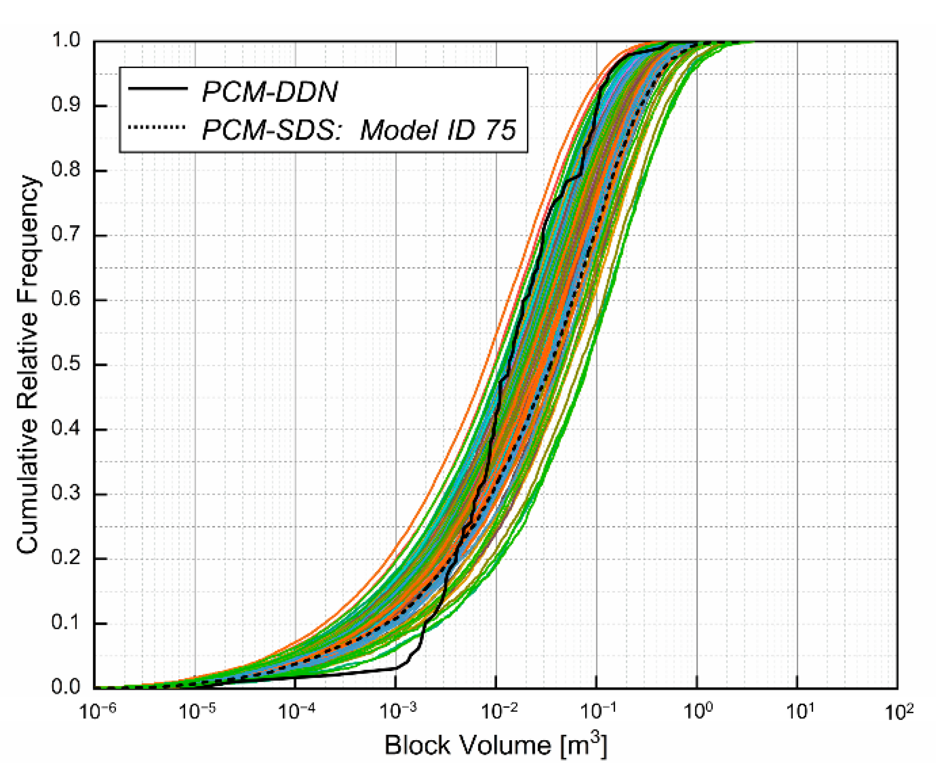 Remotesensing 13 02540 g012 550