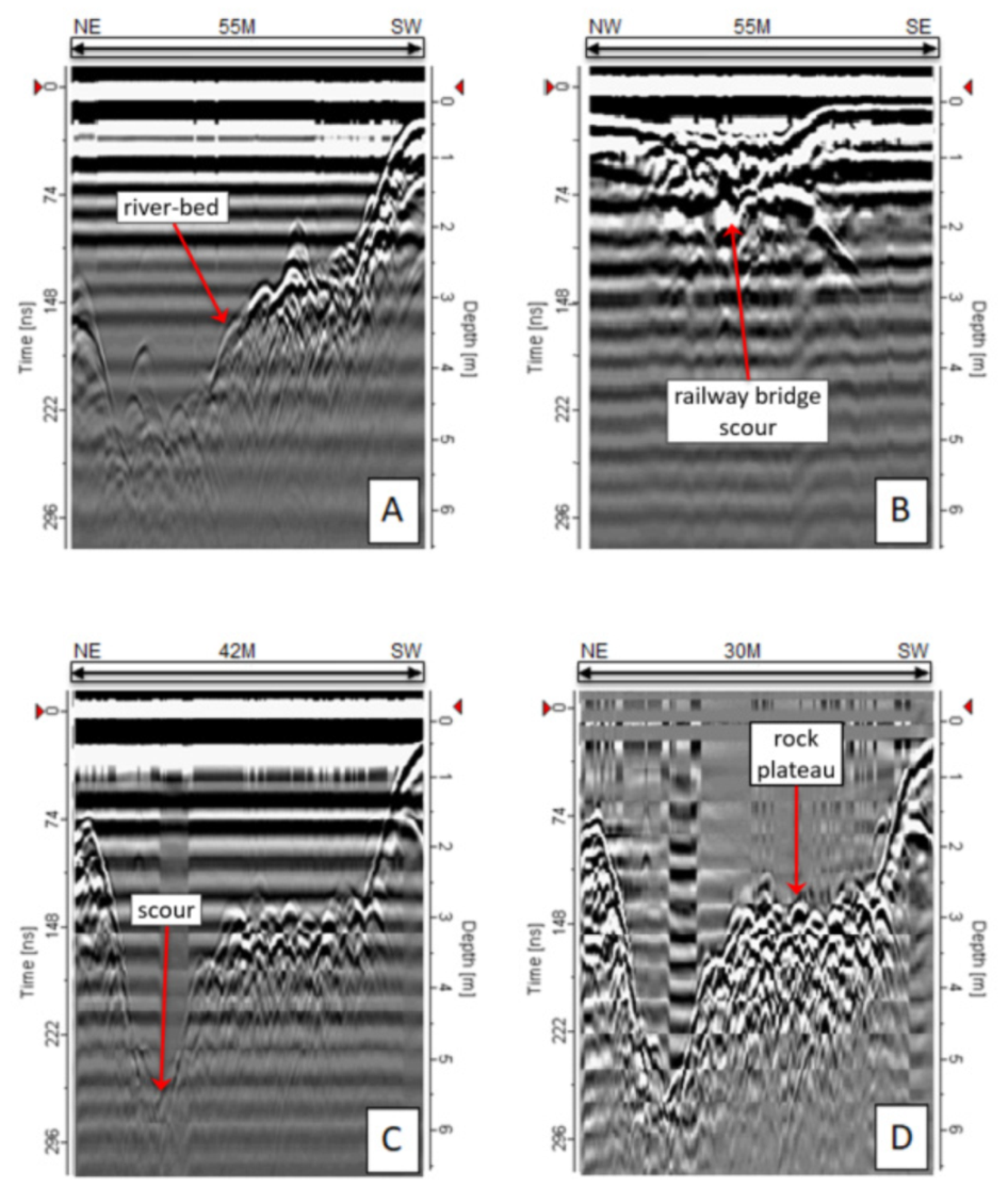 Remotesensing 13 02542 g006 550