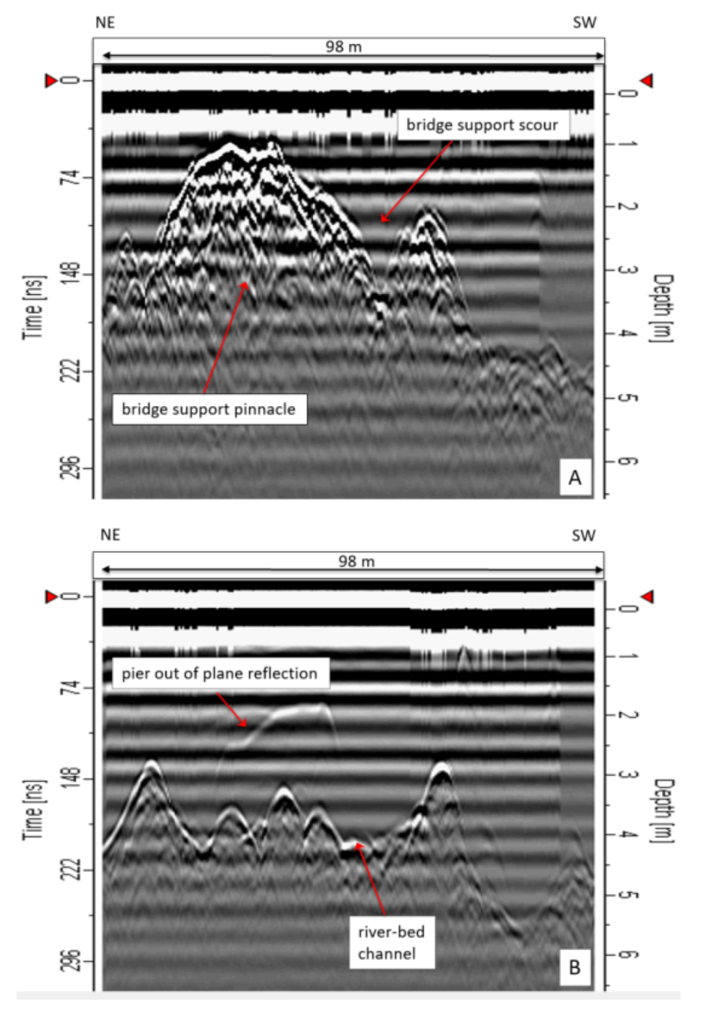 Remotesensing 13 02542 g007 550