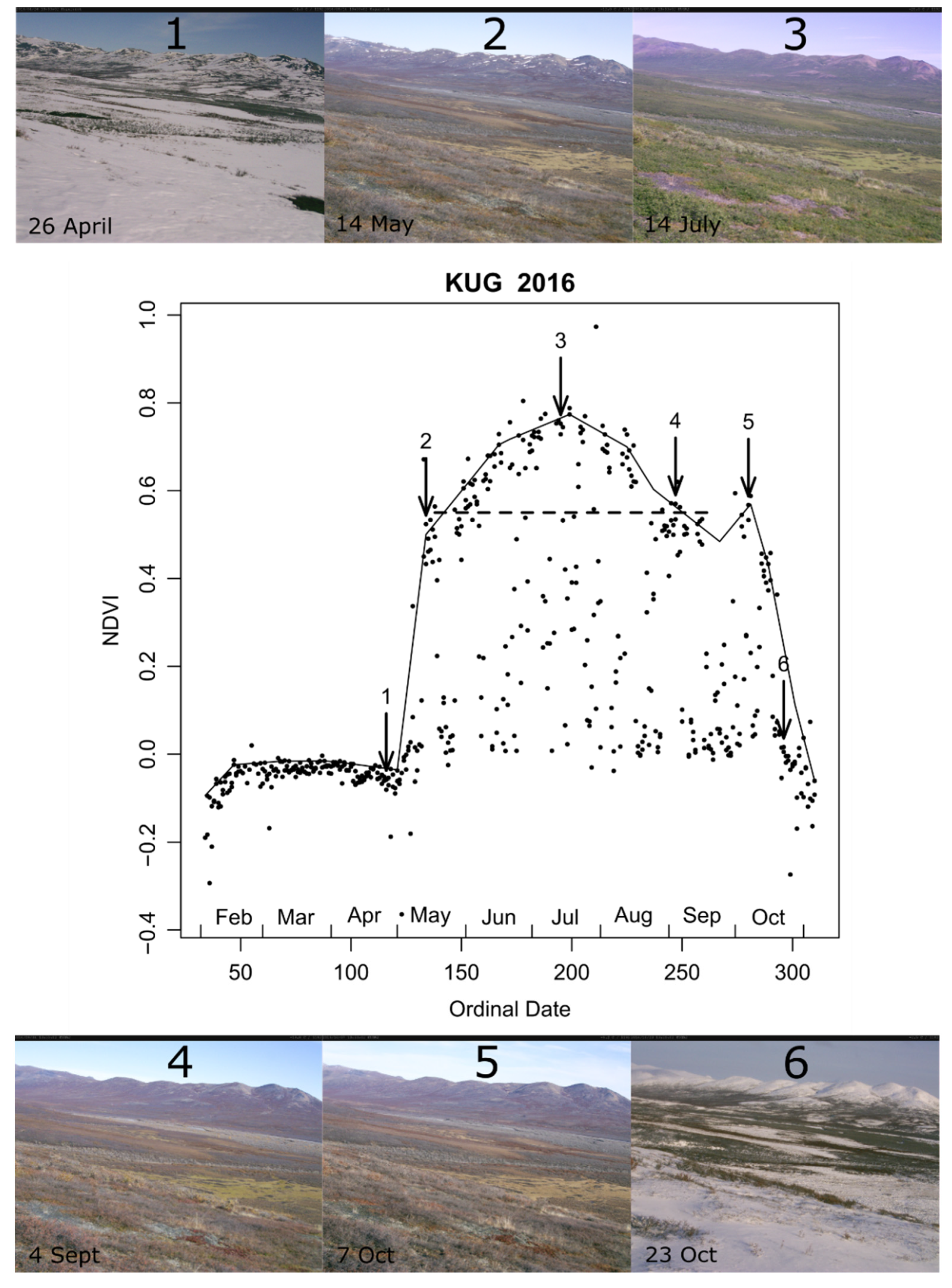 Remotesensing 13 02554 g002 550