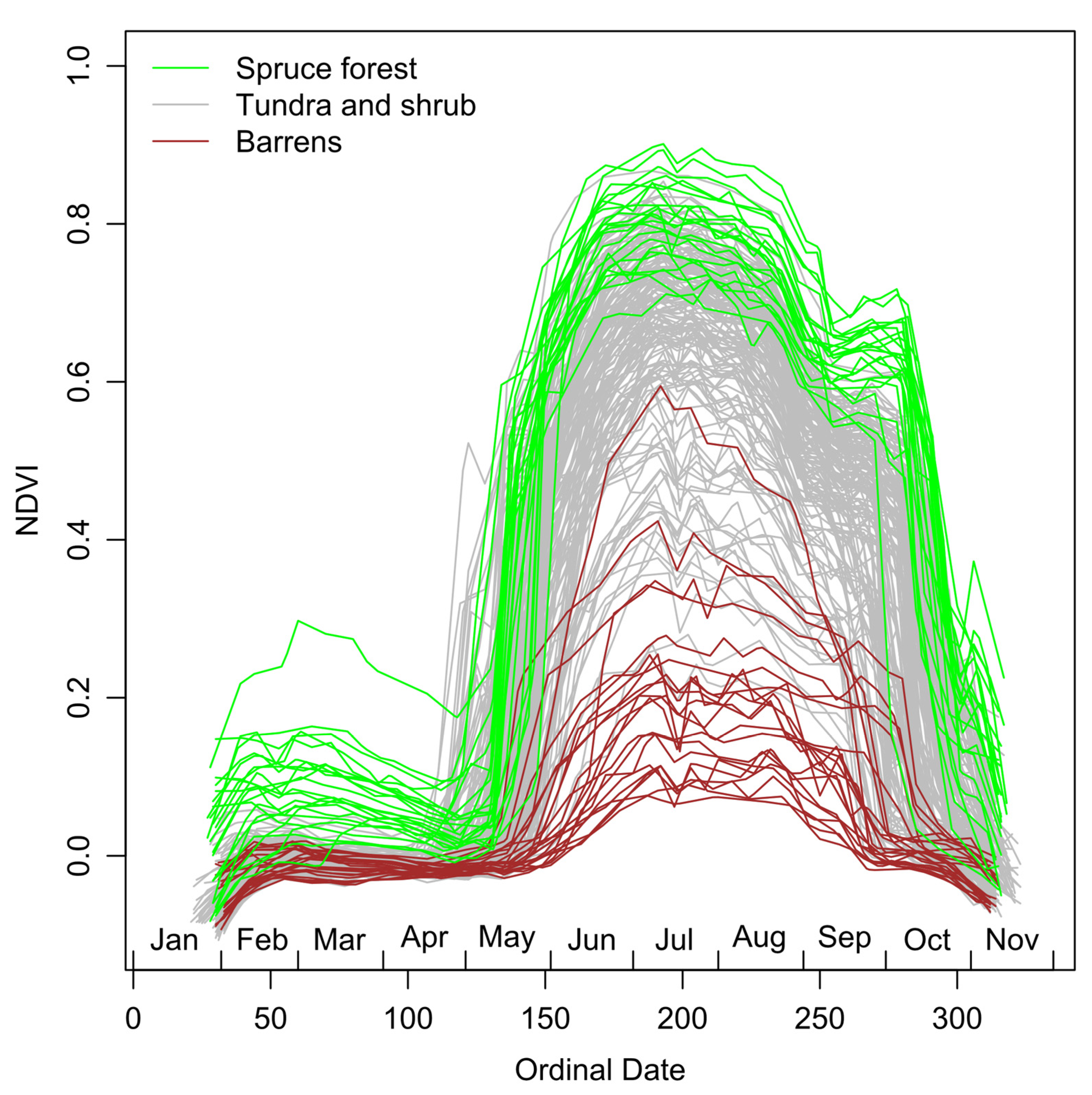 Remotesensing 13 02554 g005 550