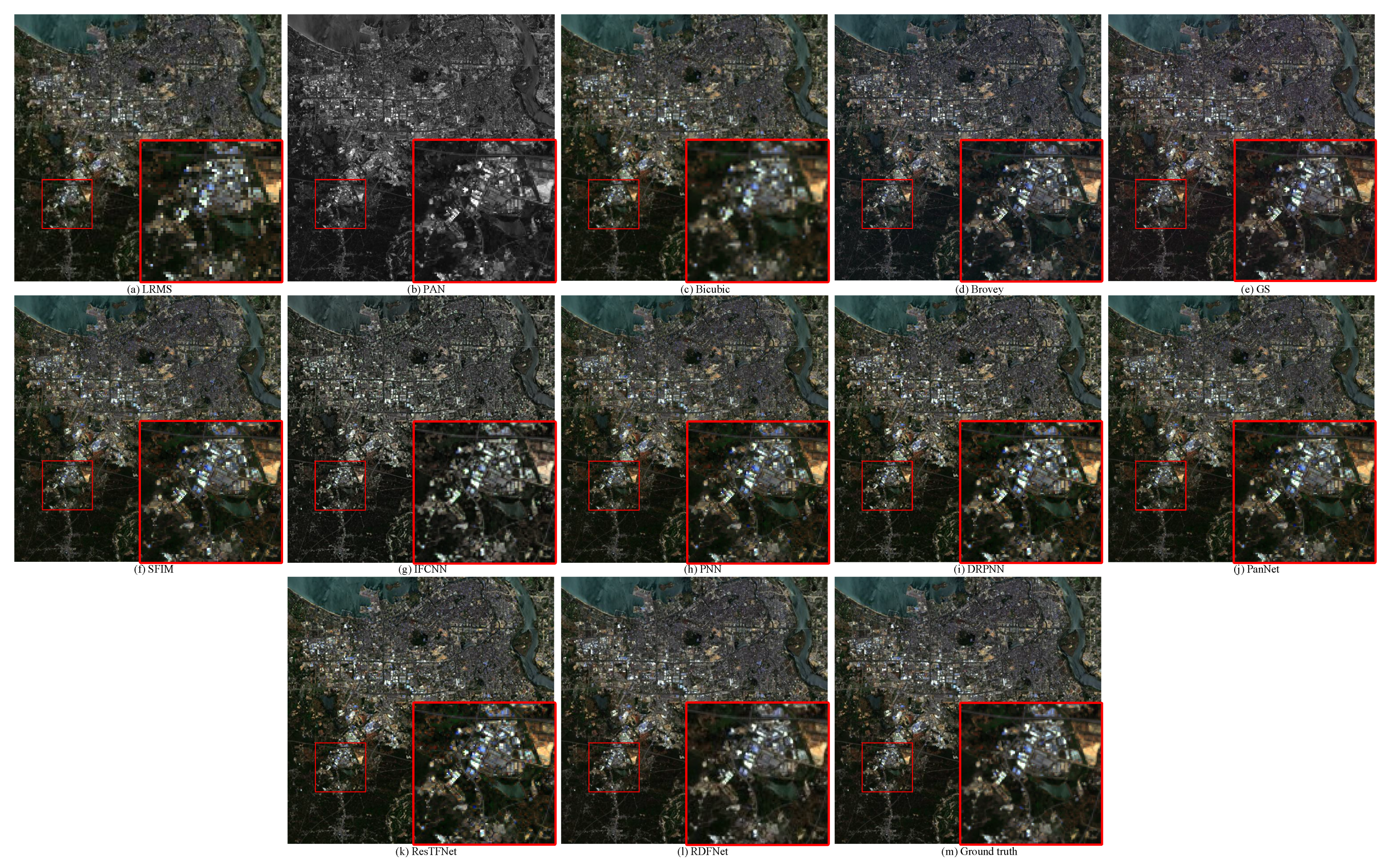 Remotesensing 13 02556 g011 550
