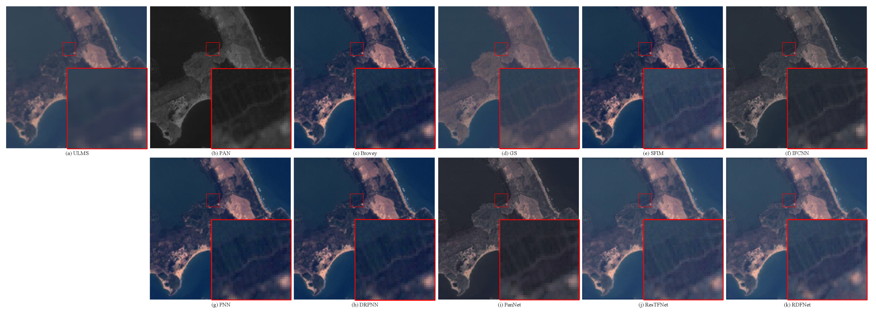 Remotesensing 13 02556 g030 550