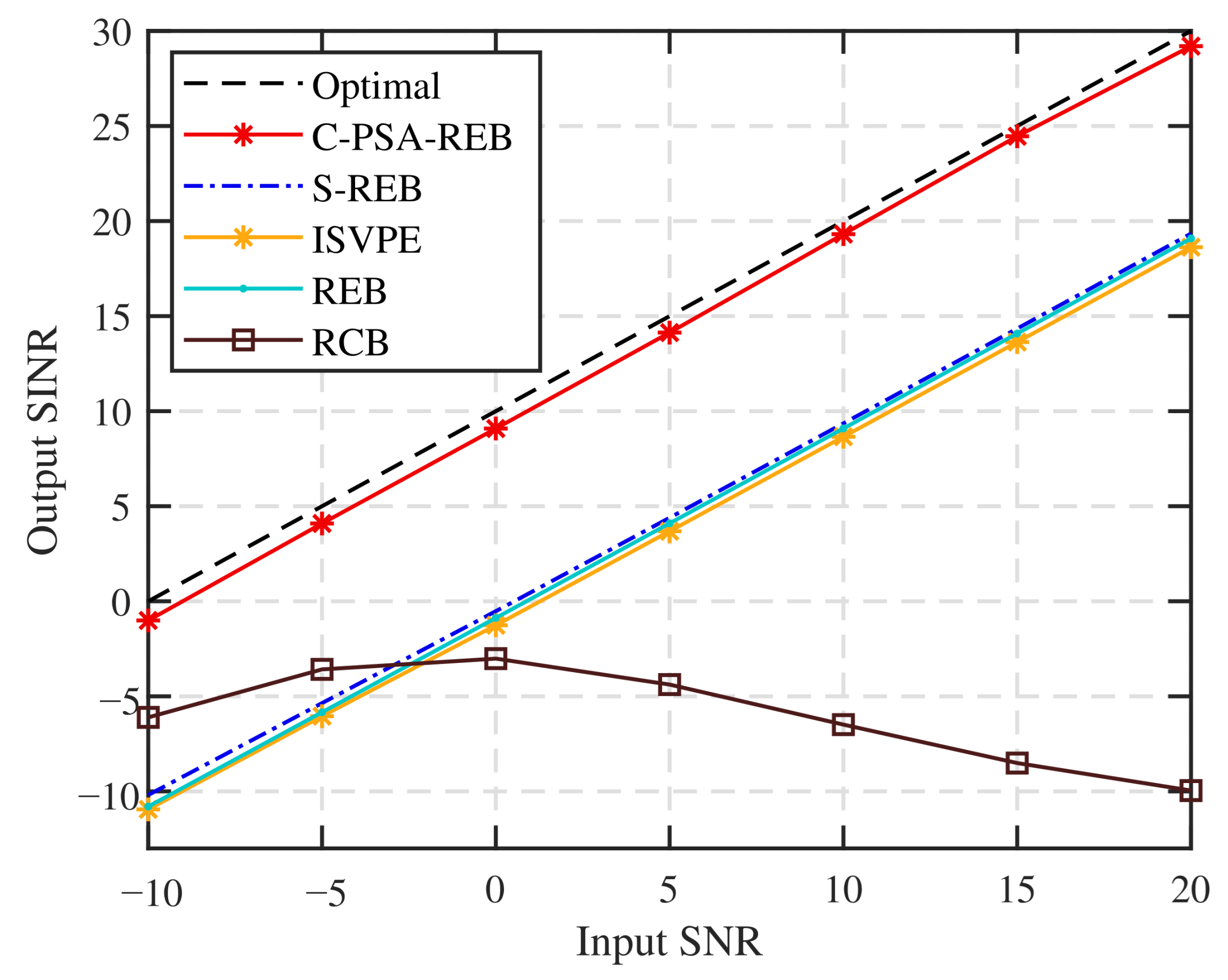 Remotesensing 13 02562 g011 550
