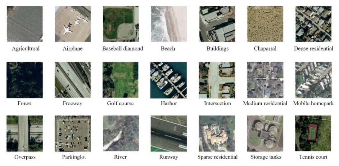 Remotesensing 13 02566 g005 550