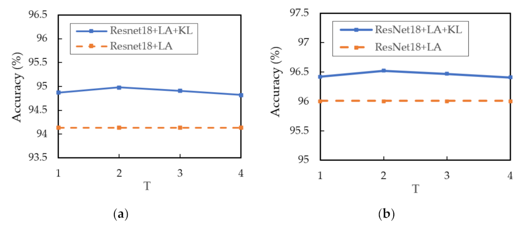 Remotesensing 13 02566 g011 550