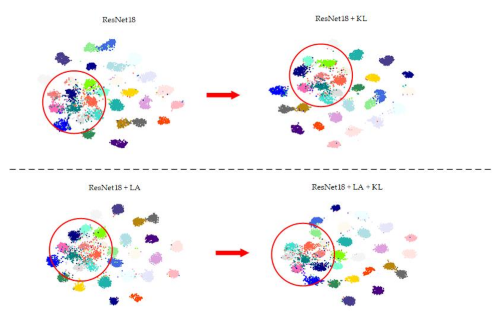 Remotesensing 13 02566 g014 550