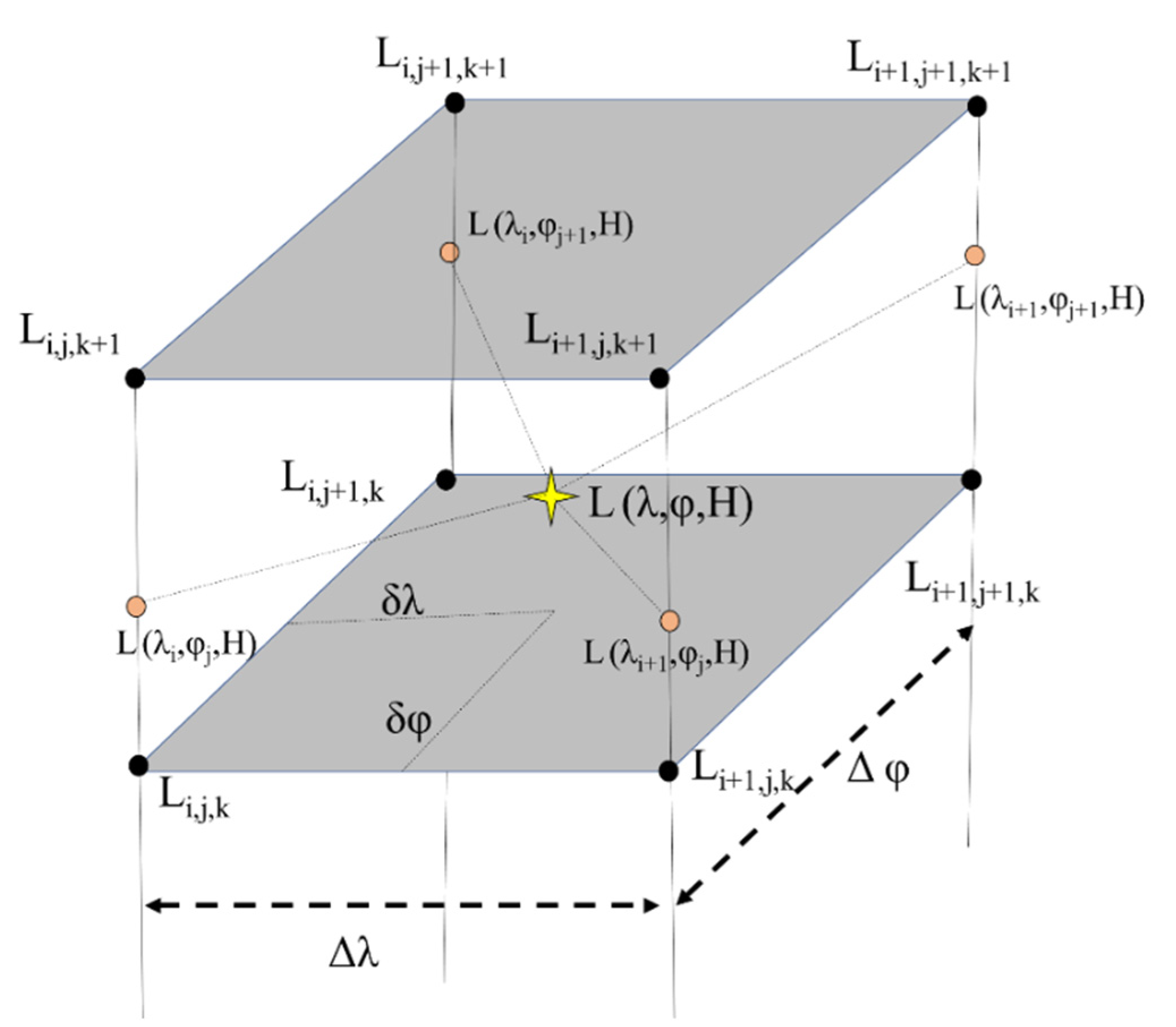 Remotesensing 13 02568 g004