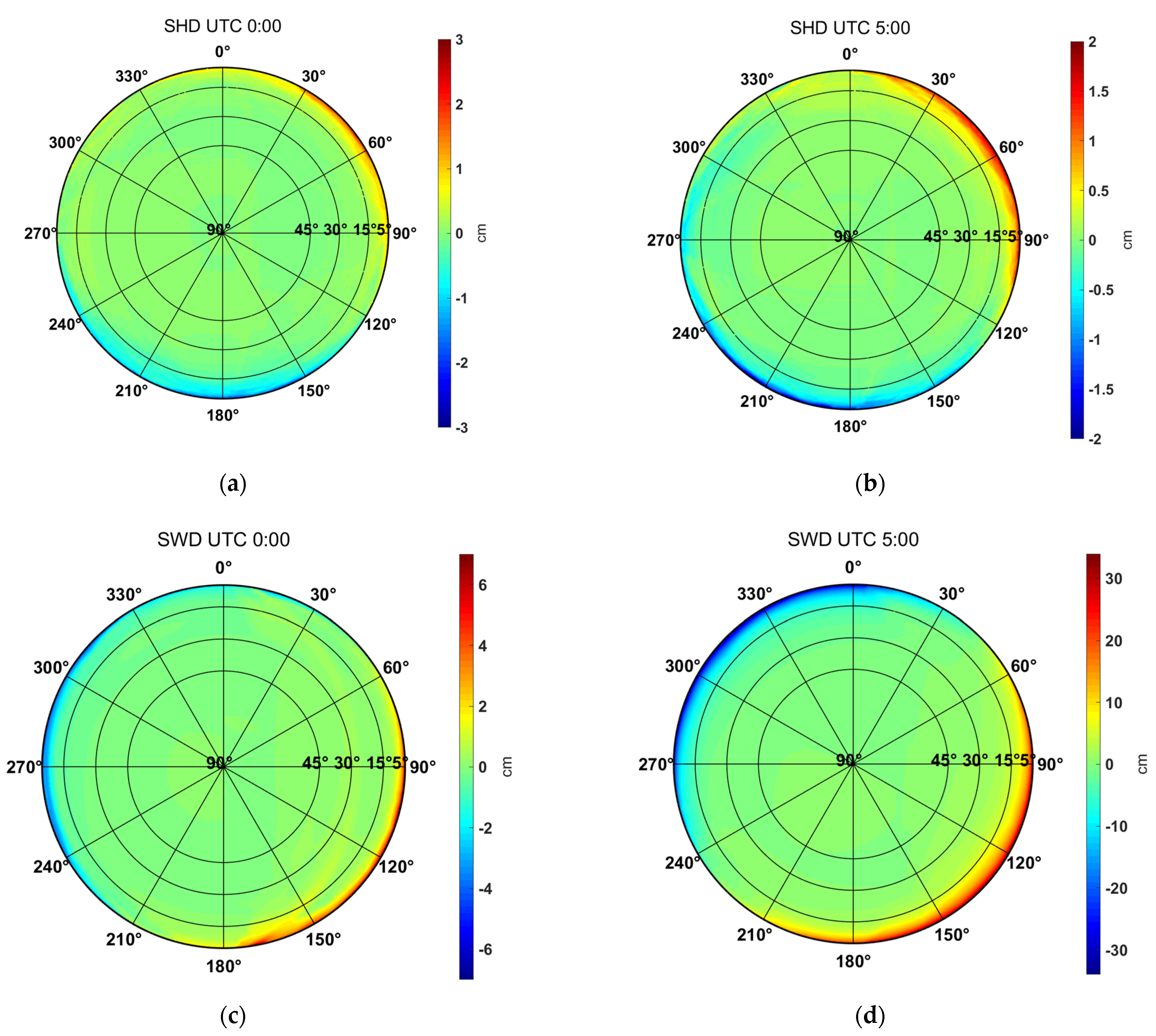 Remotesensing 13 02568 g007