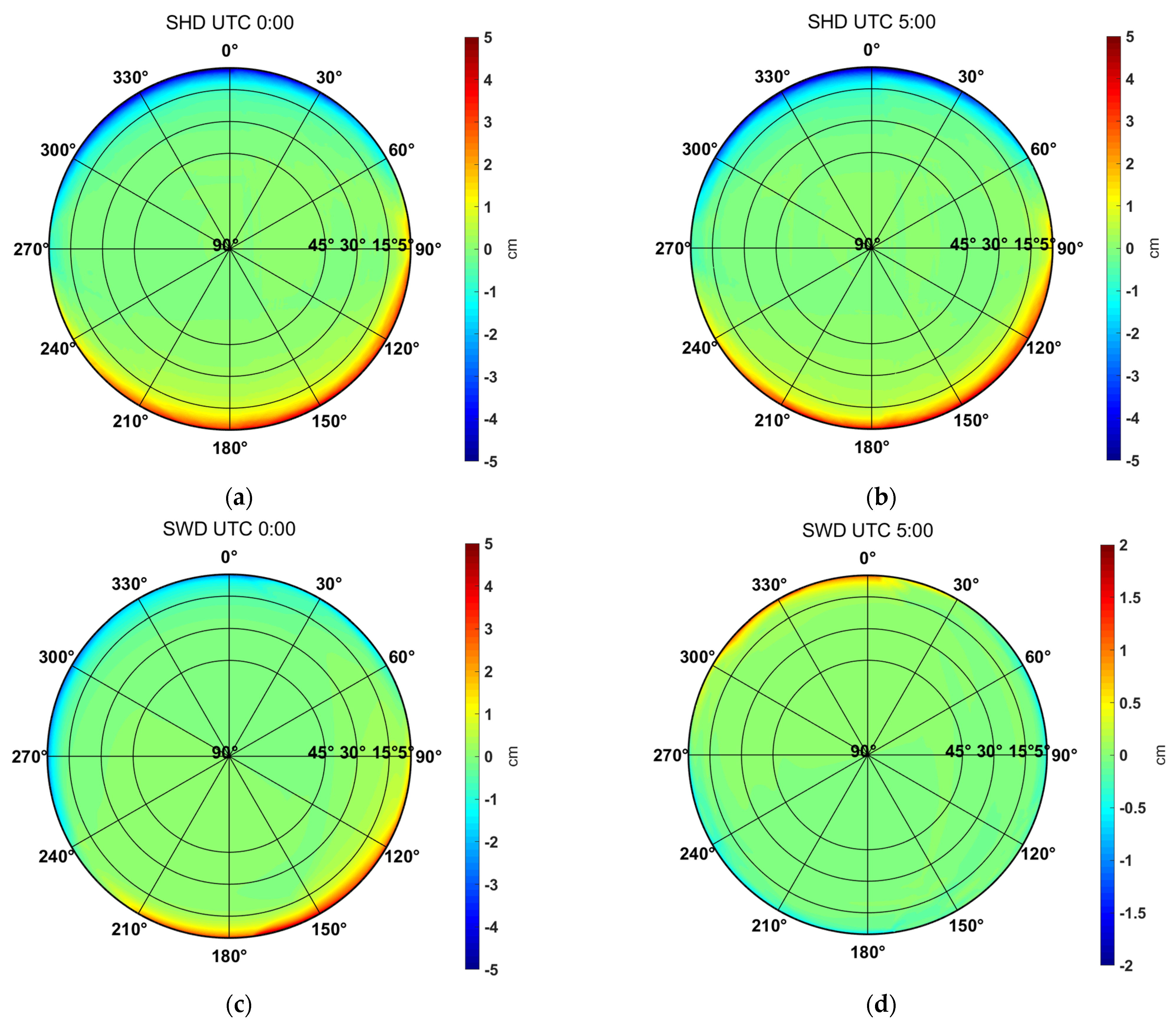 Remotesensing 13 02568 g008