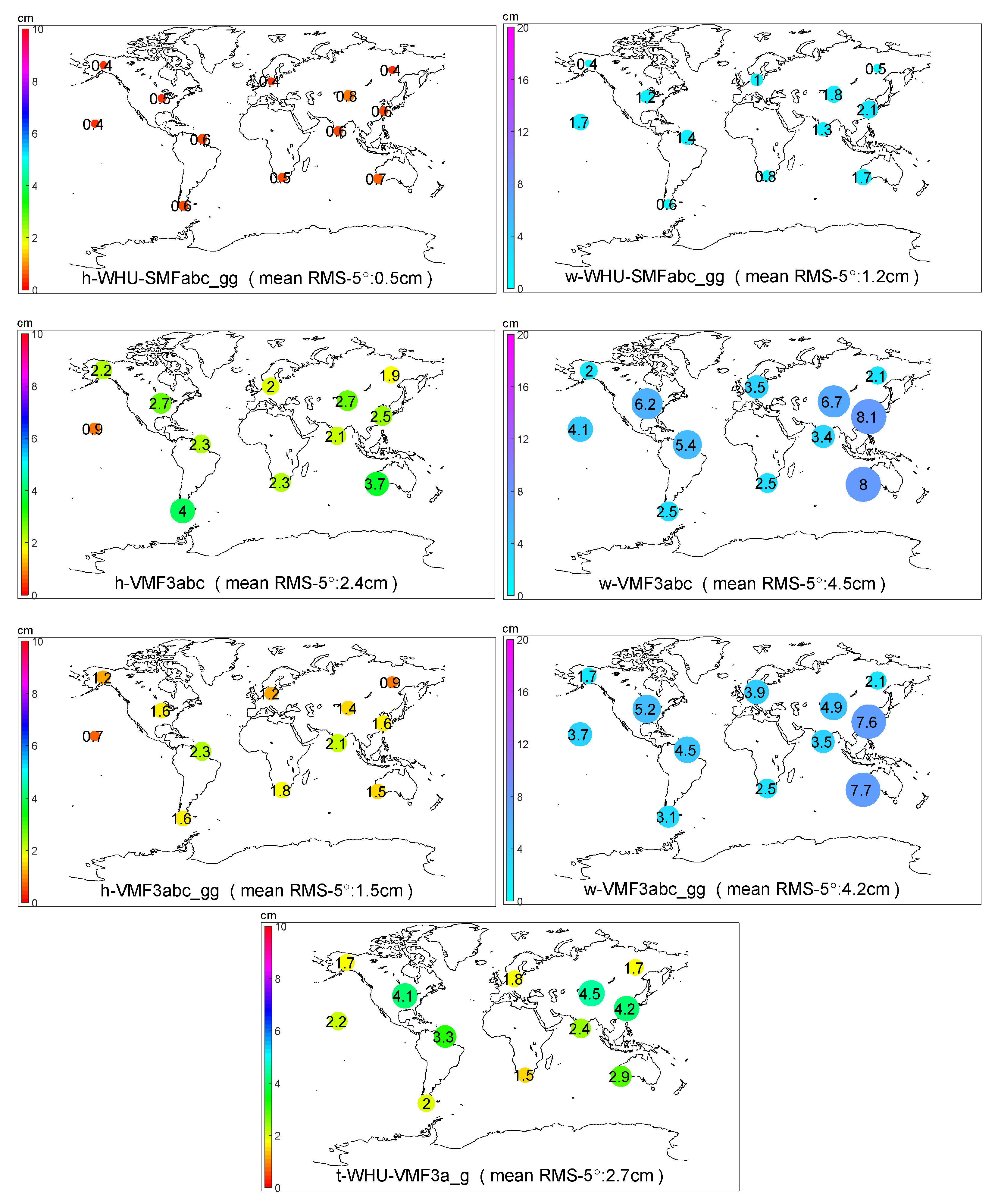 Remotesensing 13 02568 g009b