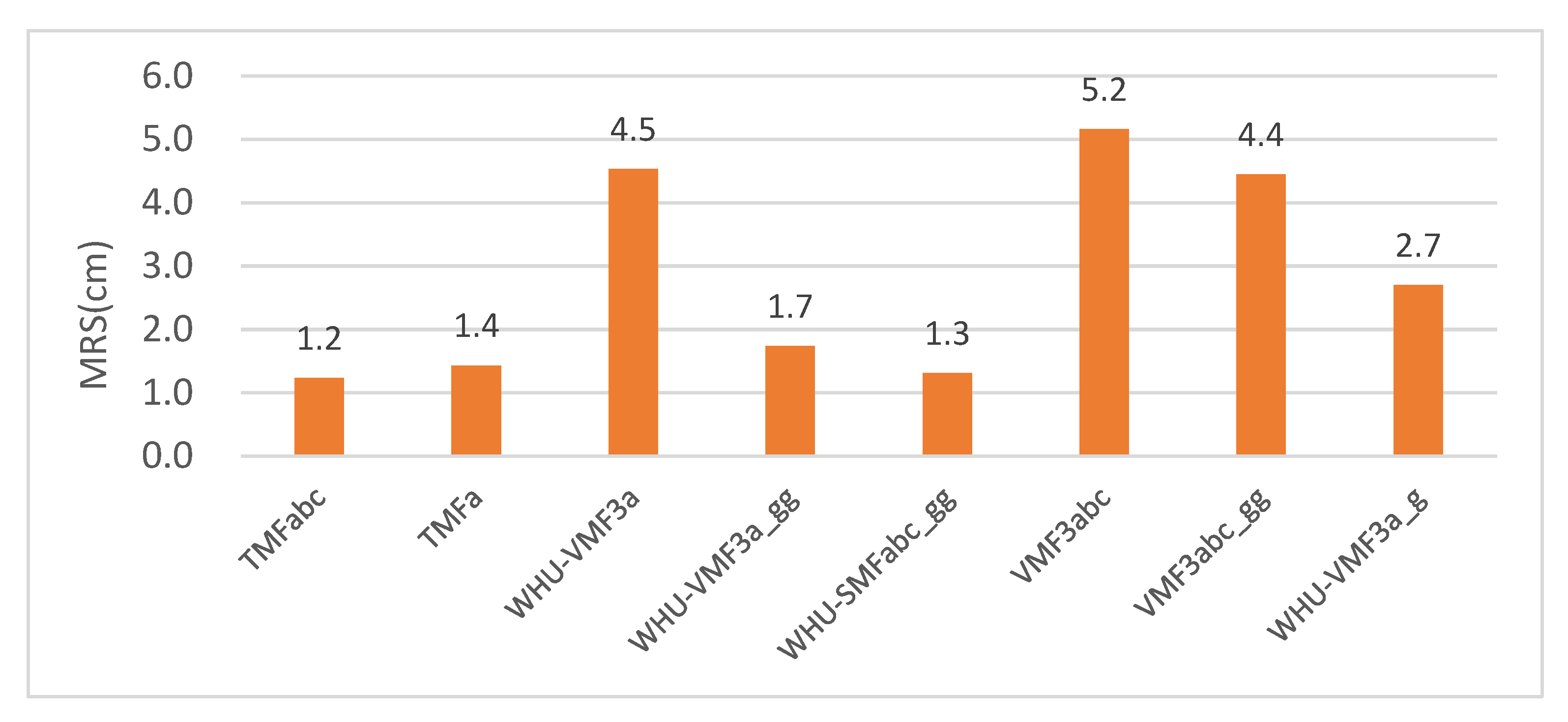 Remotesensing 13 02568 g011